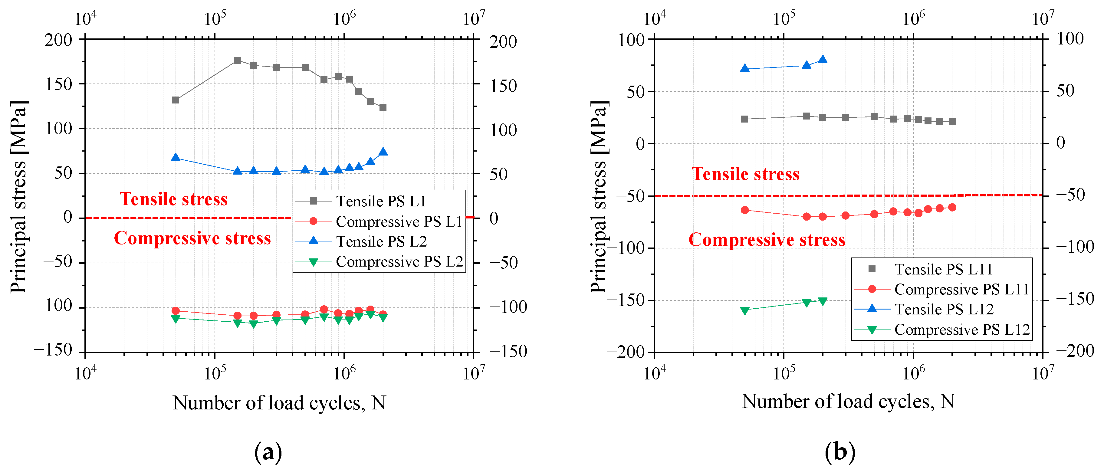 Materials 16 03637 g012 550