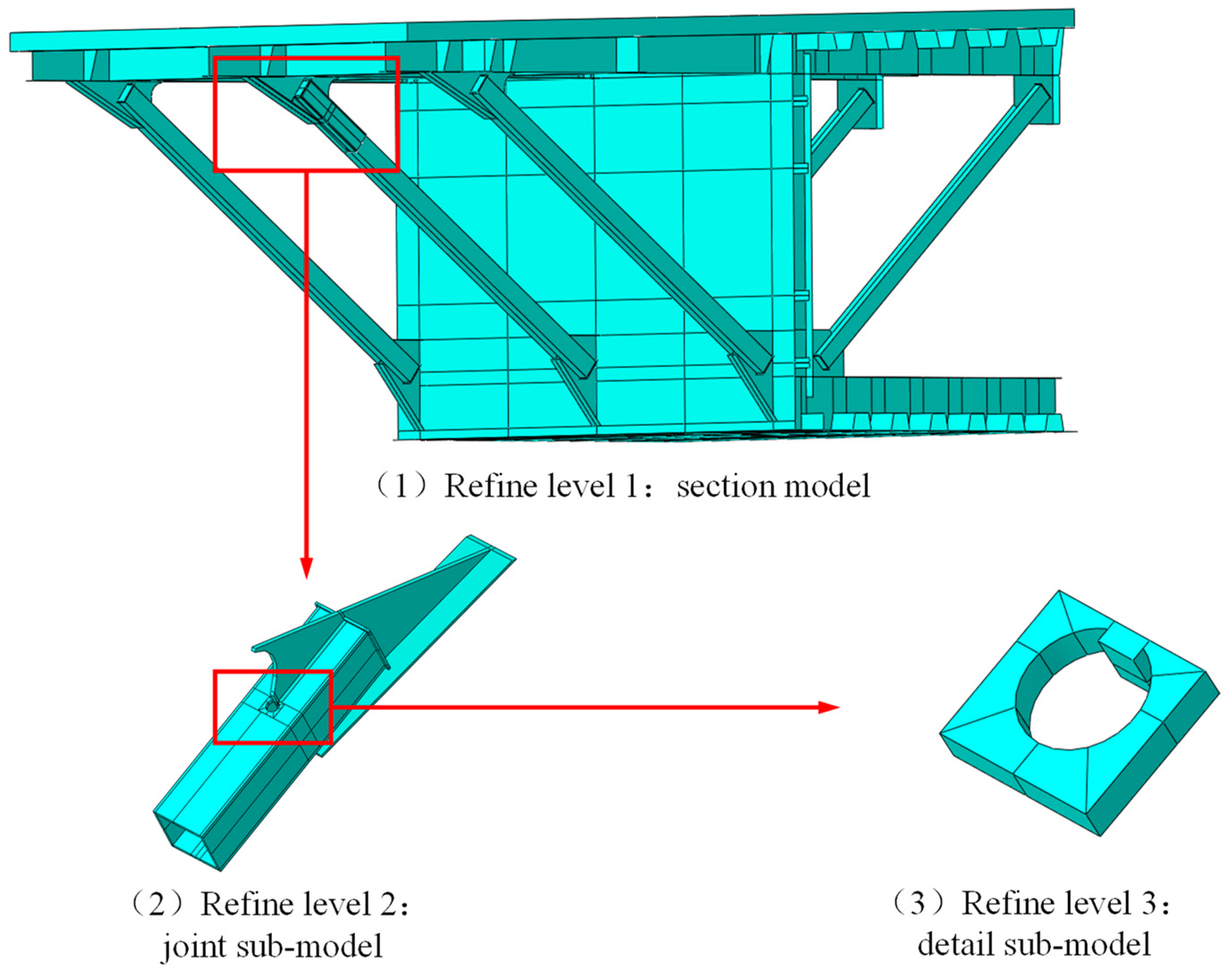 Materials 16 03637 g014 550