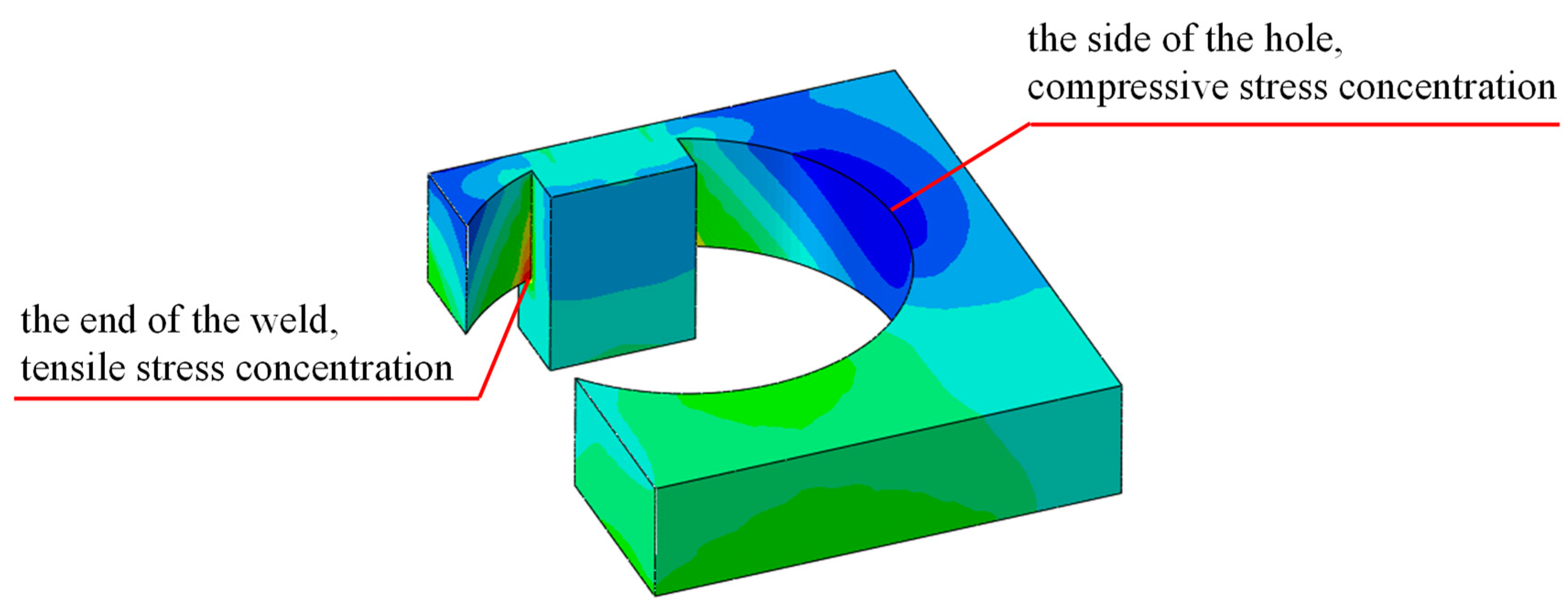 Materials 16 03637 g016 550