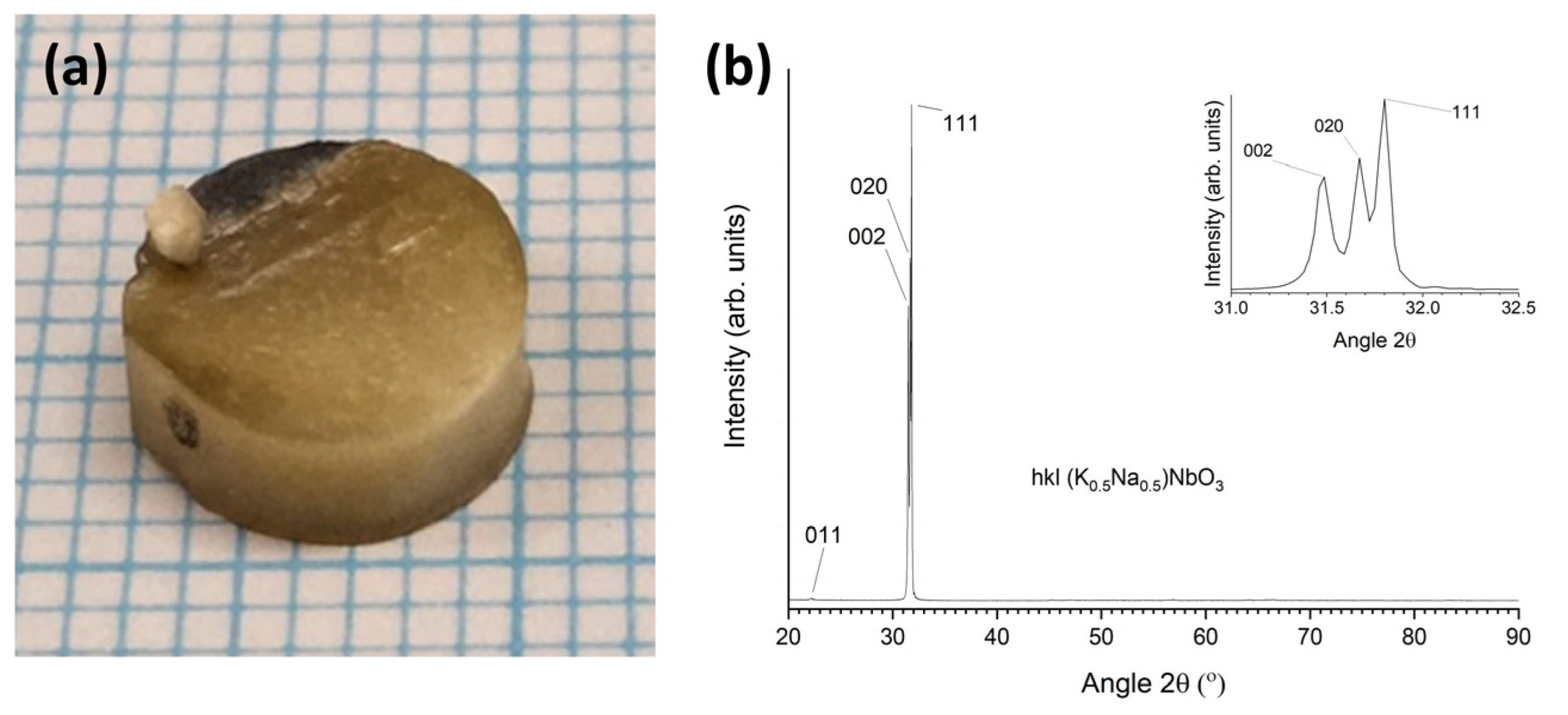 Materials 16 03638 g008 Materials 16 03638 g008