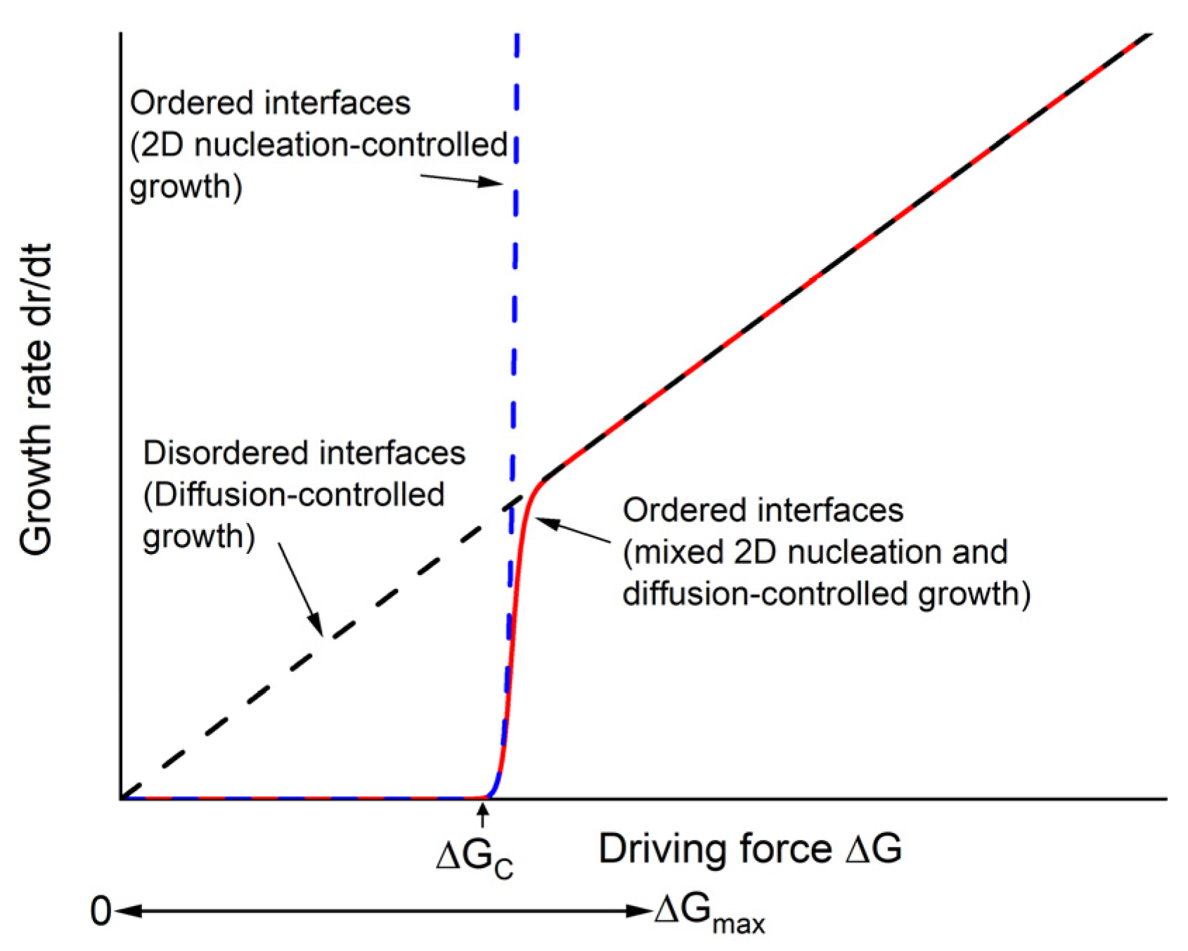 Materials 16 03638 g015 Materials 16 03638 g015