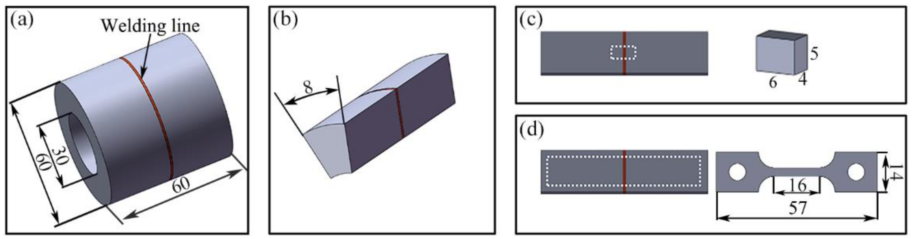 Effect of Post-Welding Aging Treatment on the Microstructure
