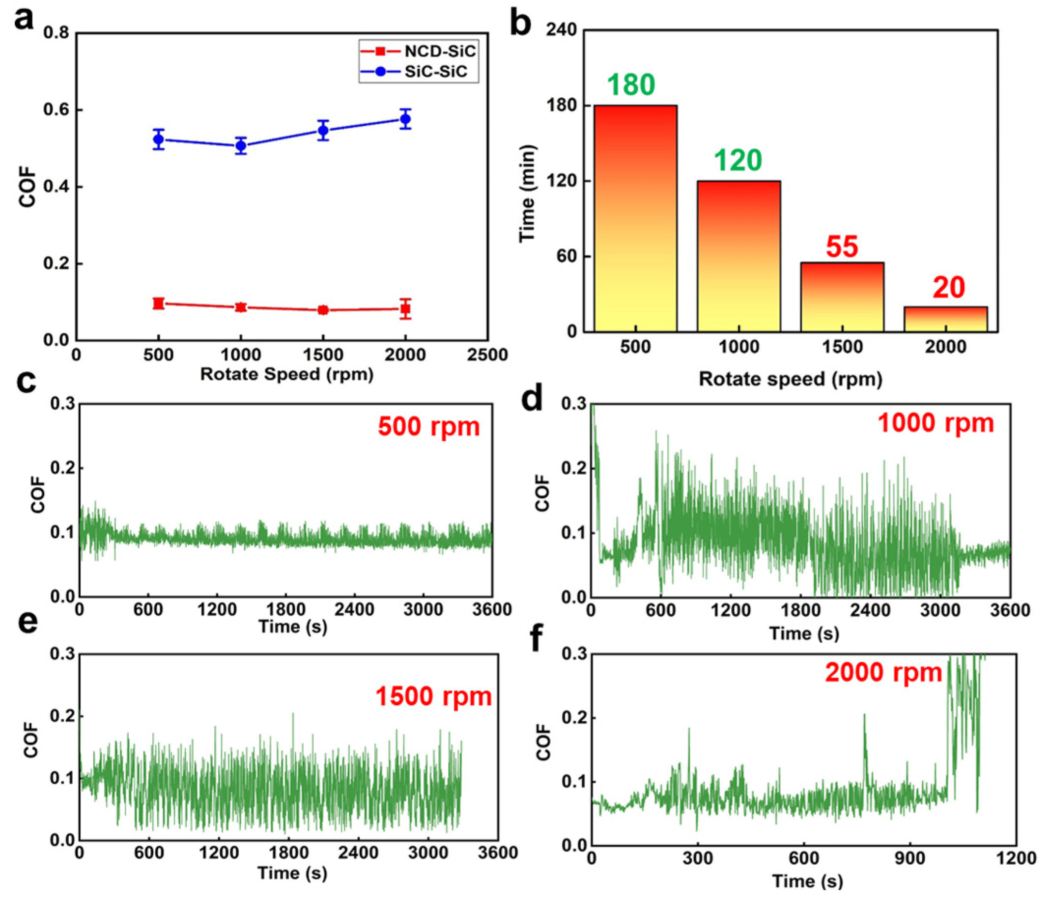 Materials 16 03640 g003