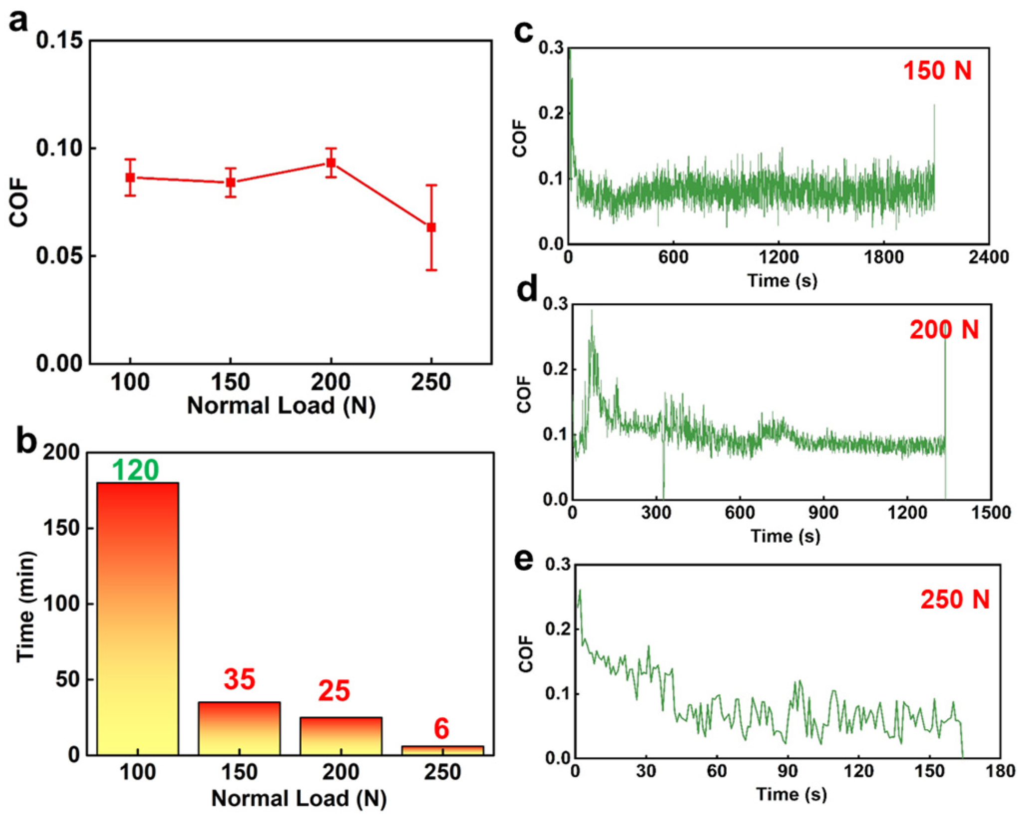 Materials 16 03640 g004