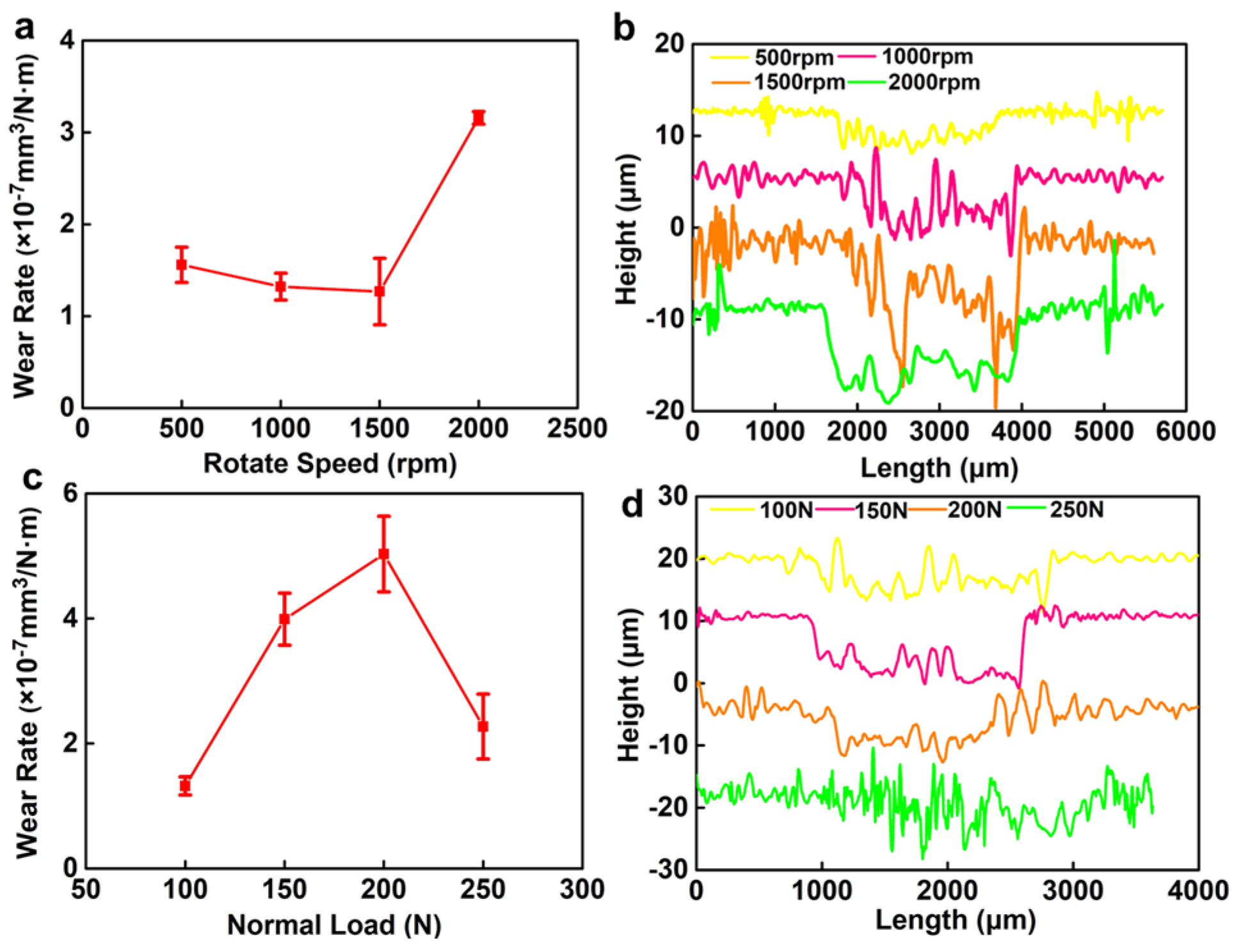 Materials 16 03640 g005