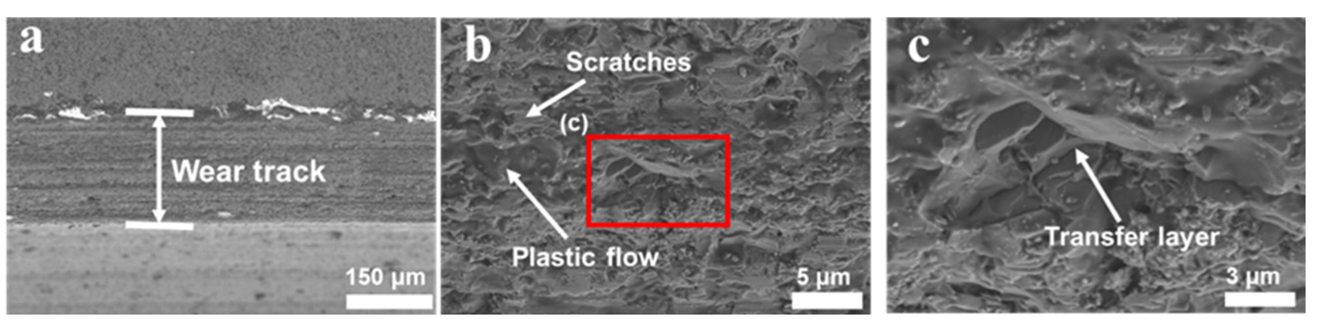 Materials 16 03640 g006