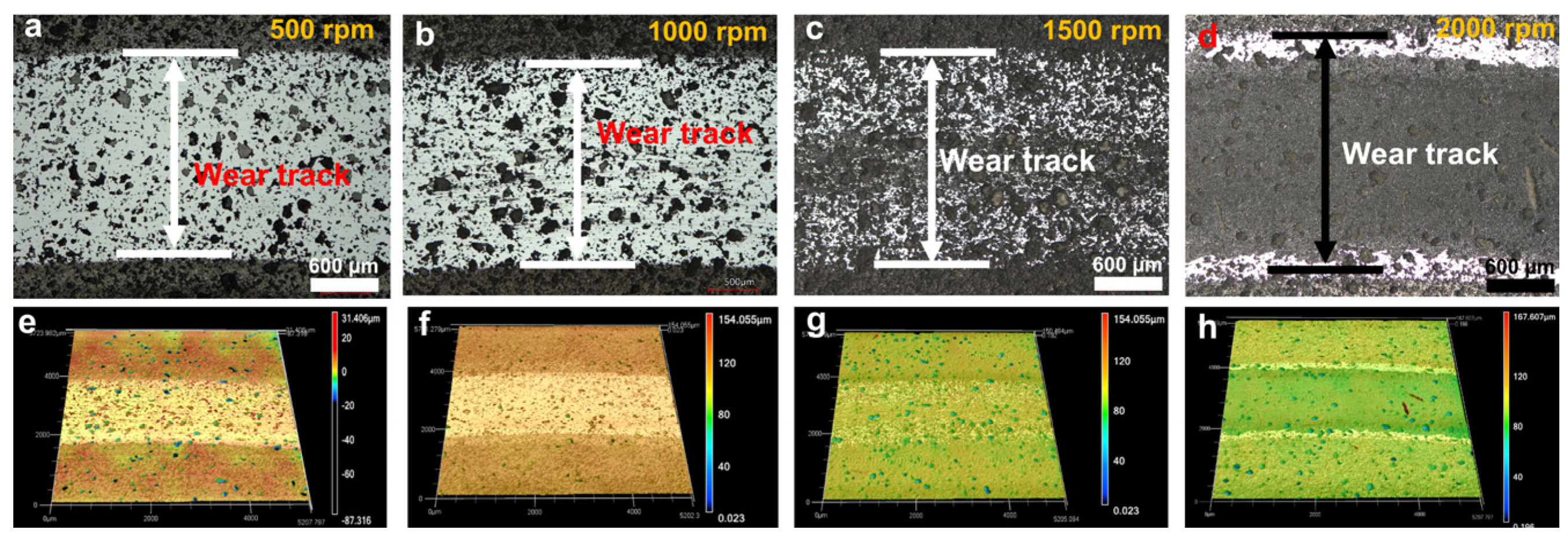 Materials 16 03640 g007
