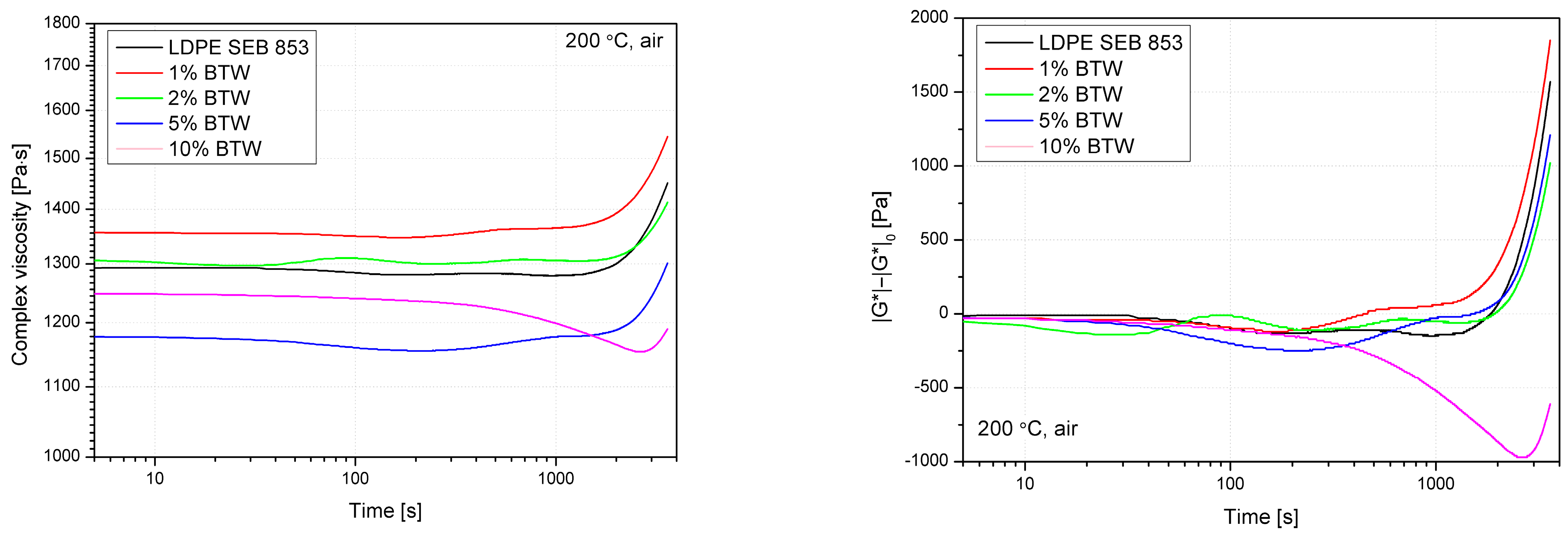 Materials 16 03641 g008