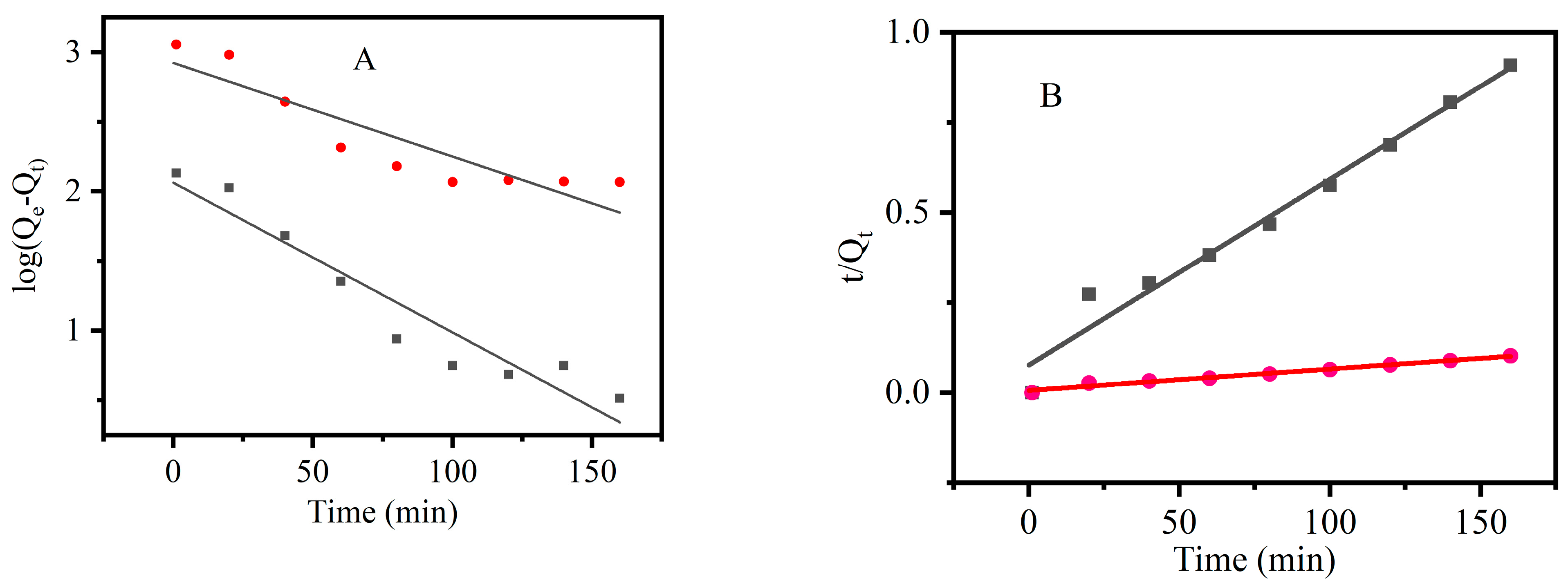 Materials 16 03642 g007 Materials 16 03642 g007