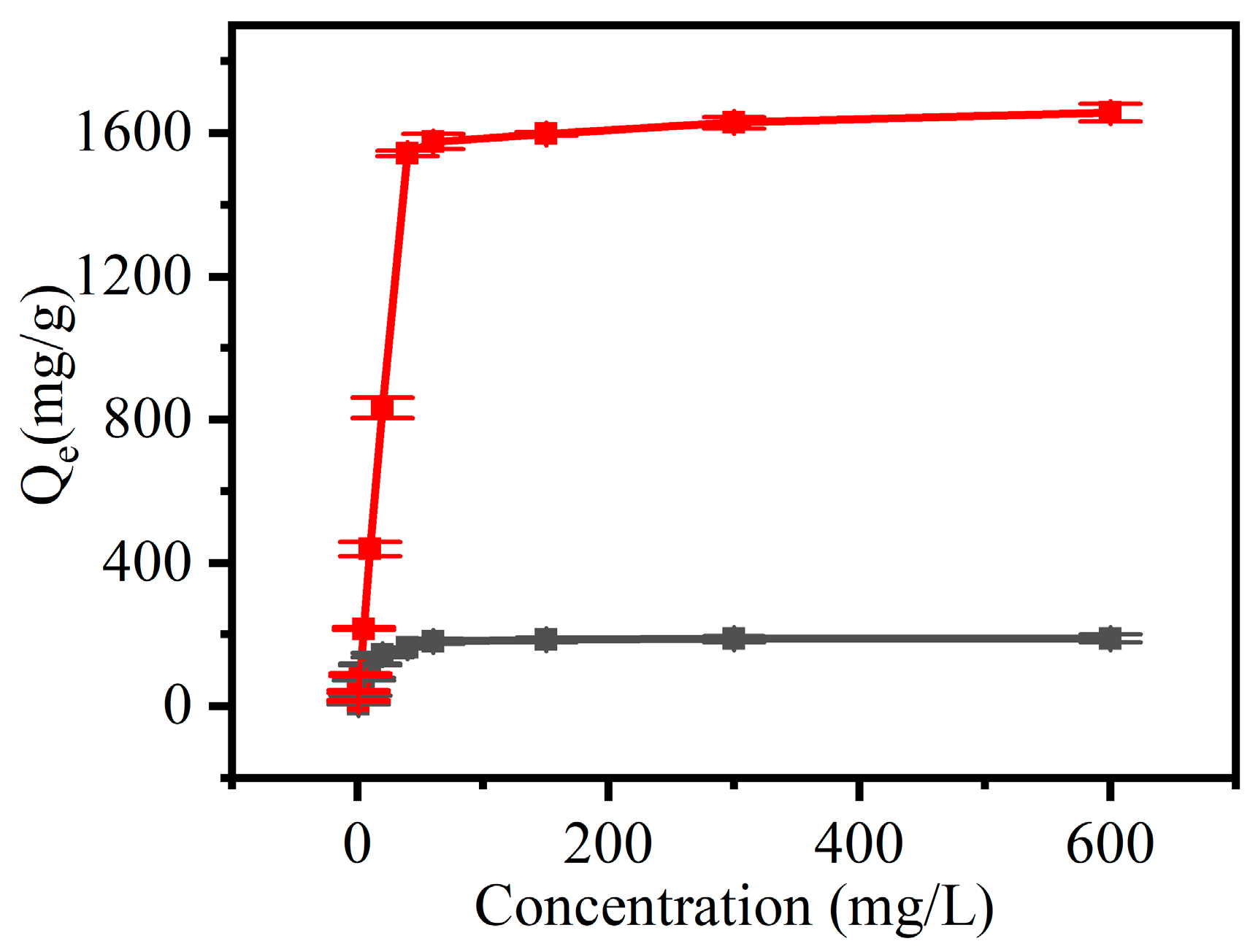 Materials 16 03642 g008 Materials 16 03642 g008