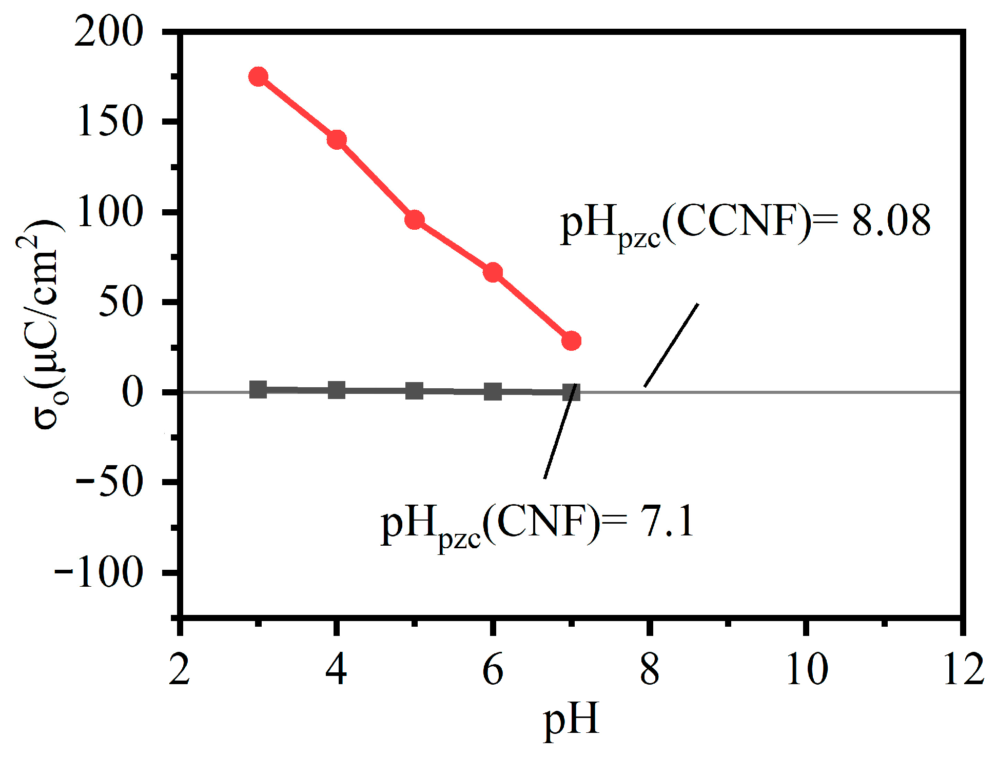 Materials 16 03642 g009 Materials 16 03642 g009