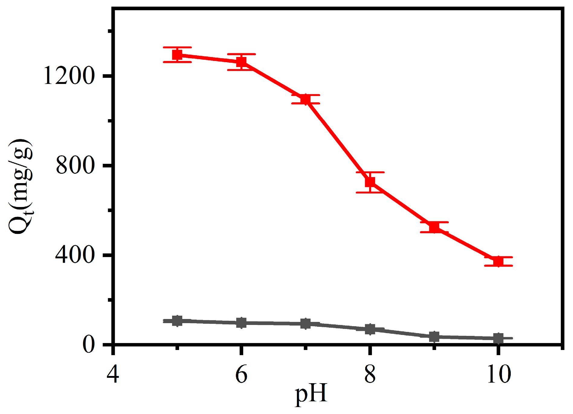 Materials 16 03642 g010 Materials 16 03642 g010