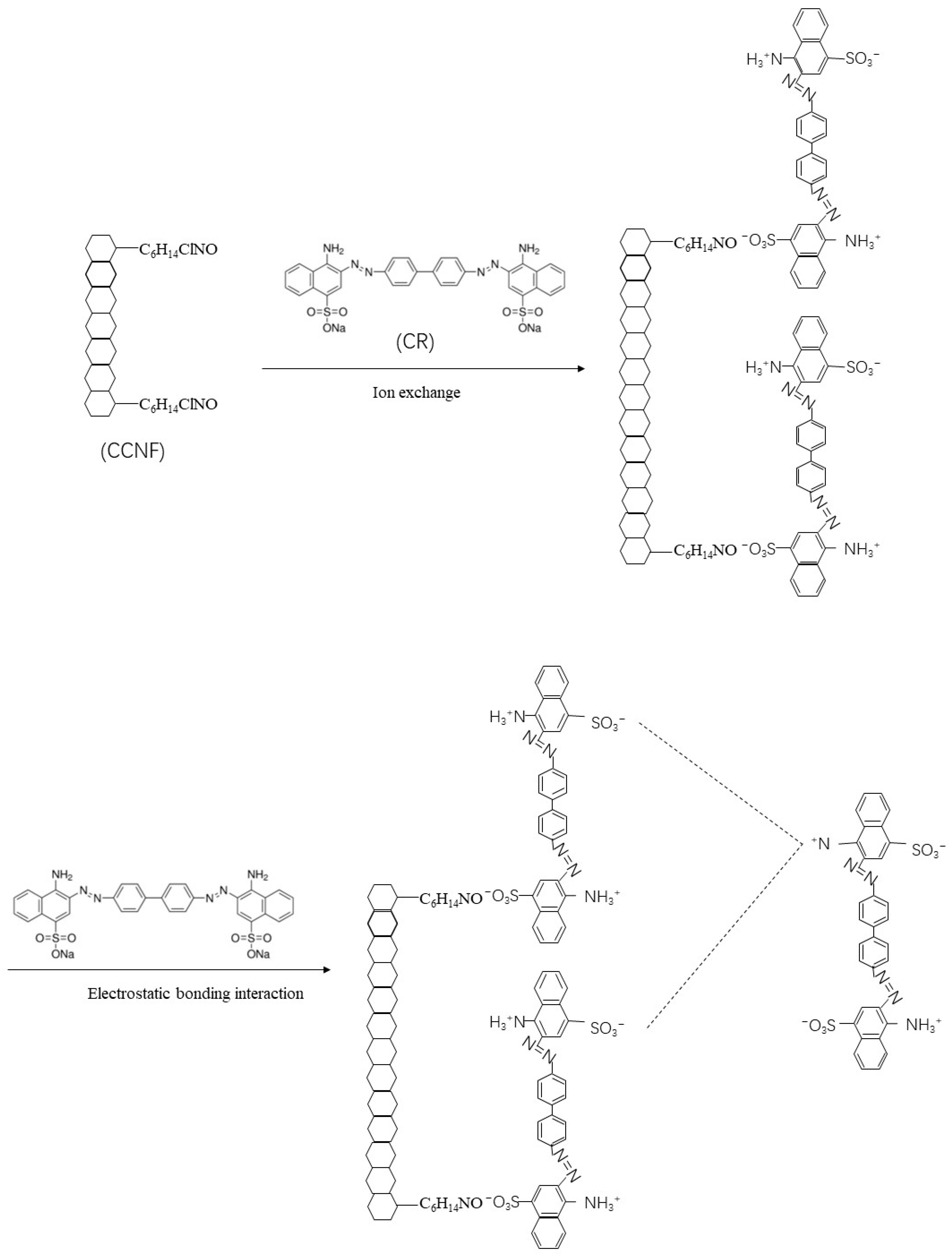 Materials 16 03642 g011 Materials 16 03642 g011