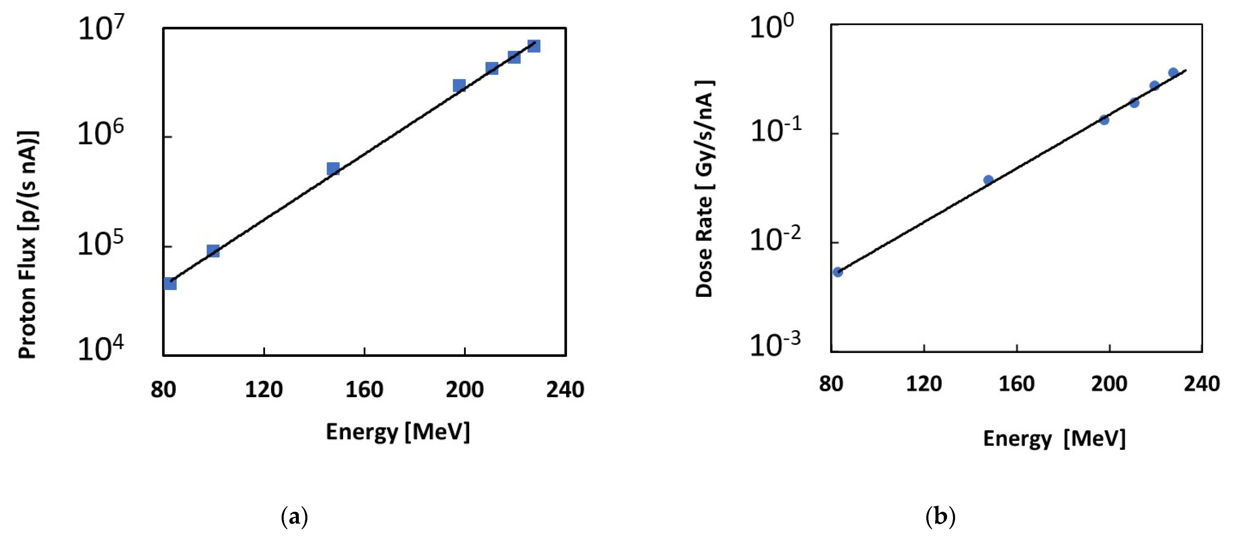 Materials 16 03643 g002 Materials 16 03643 g002
