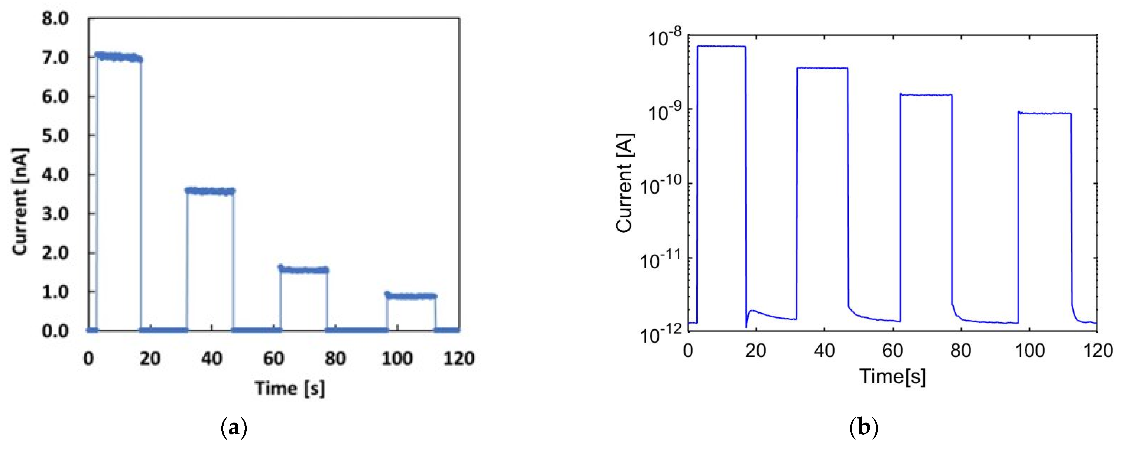 Materials 16 03643 g005 Materials 16 03643 g005