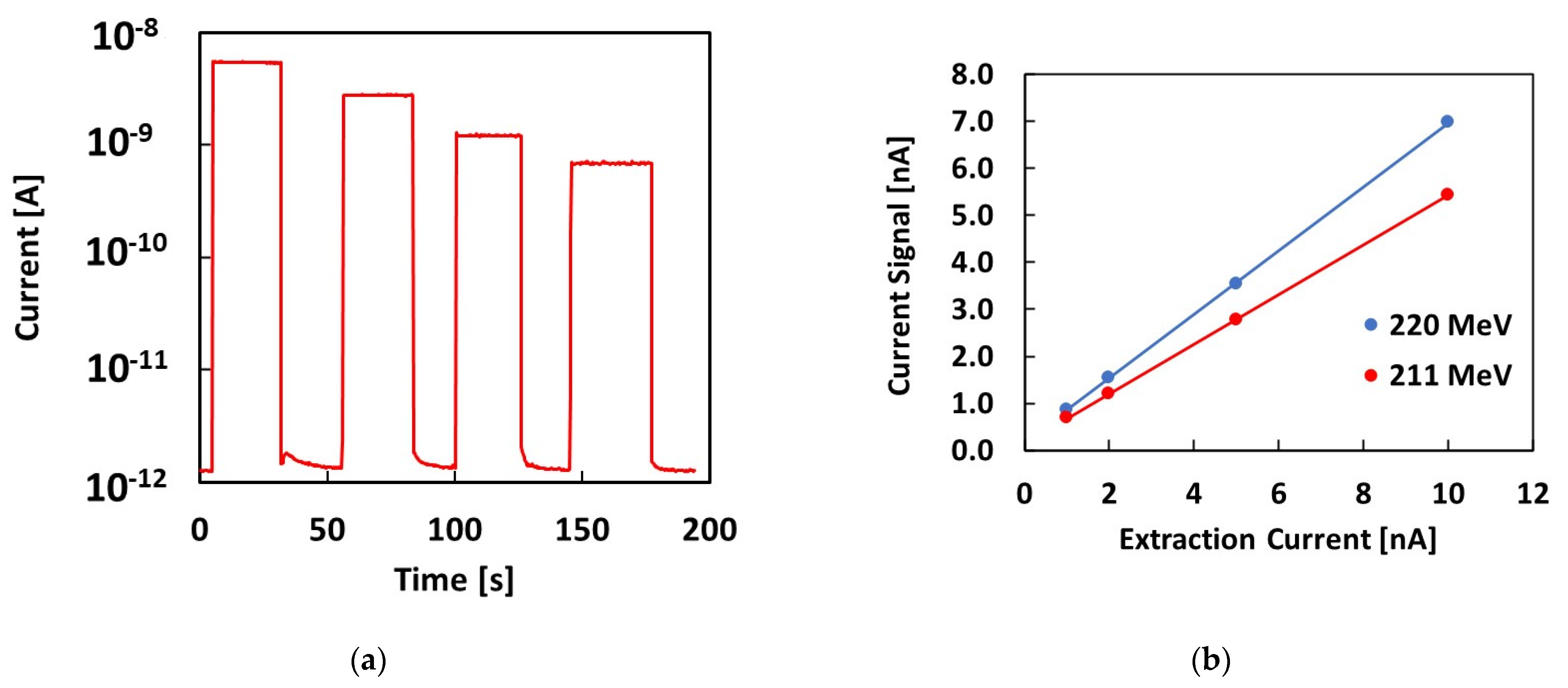 Materials 16 03643 g006 Materials 16 03643 g006