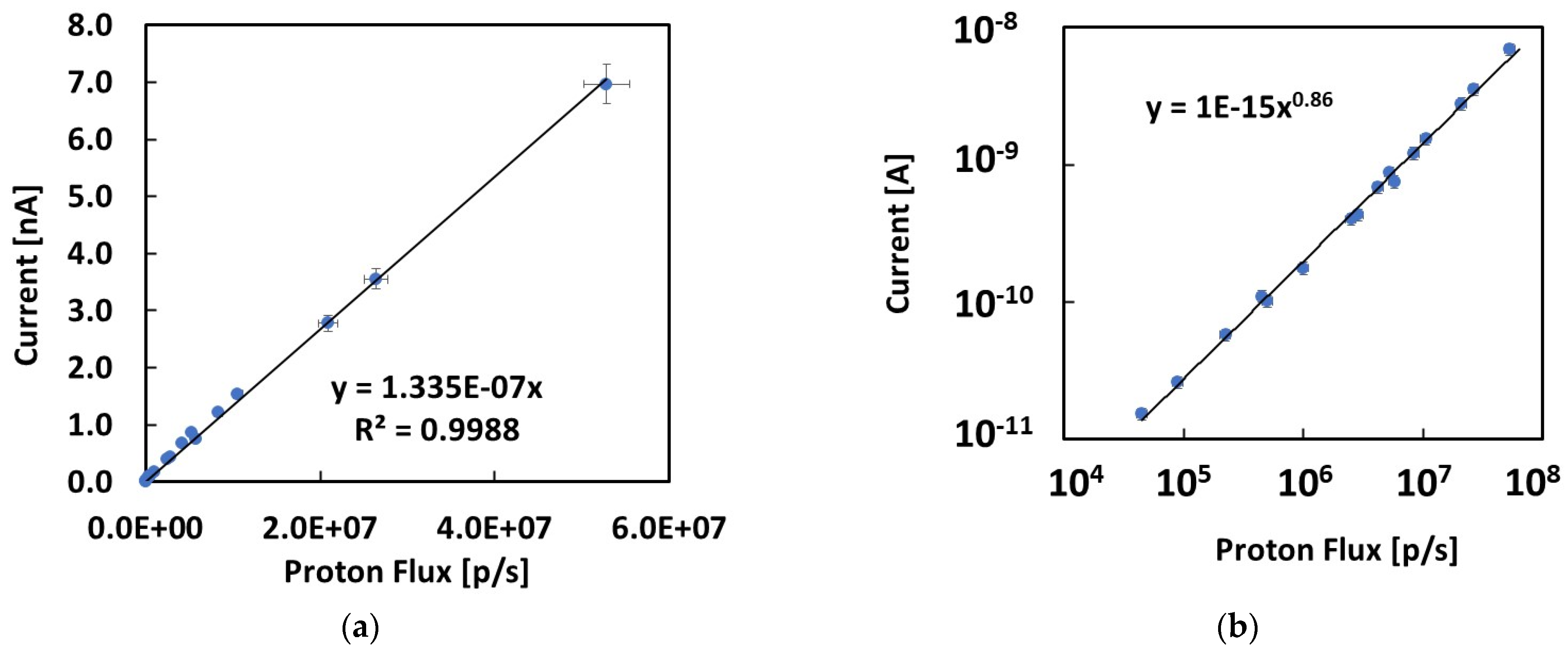Materials 16 03643 g008 Materials 16 03643 g008