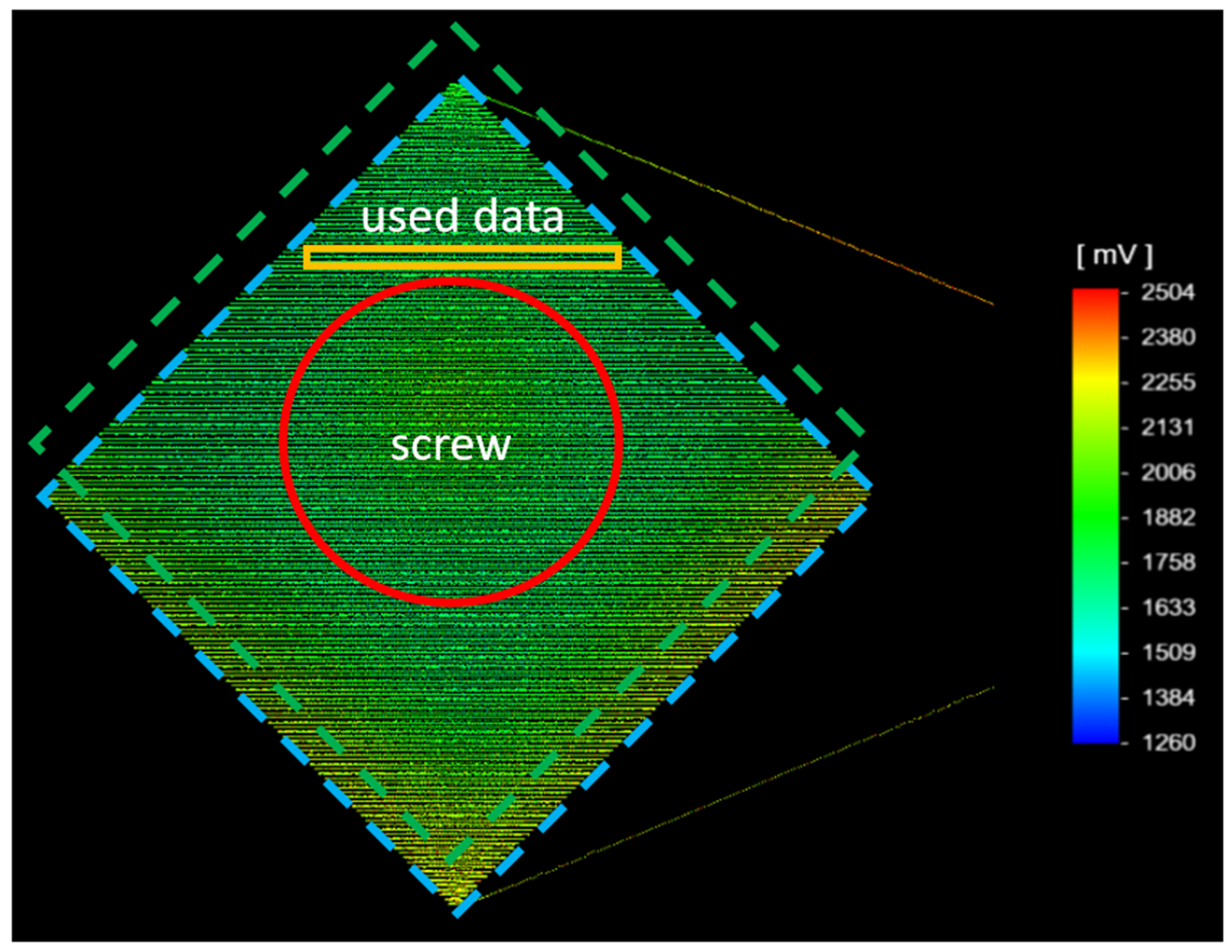 Materials 16 03647 g004 Materials 16 03647 g004