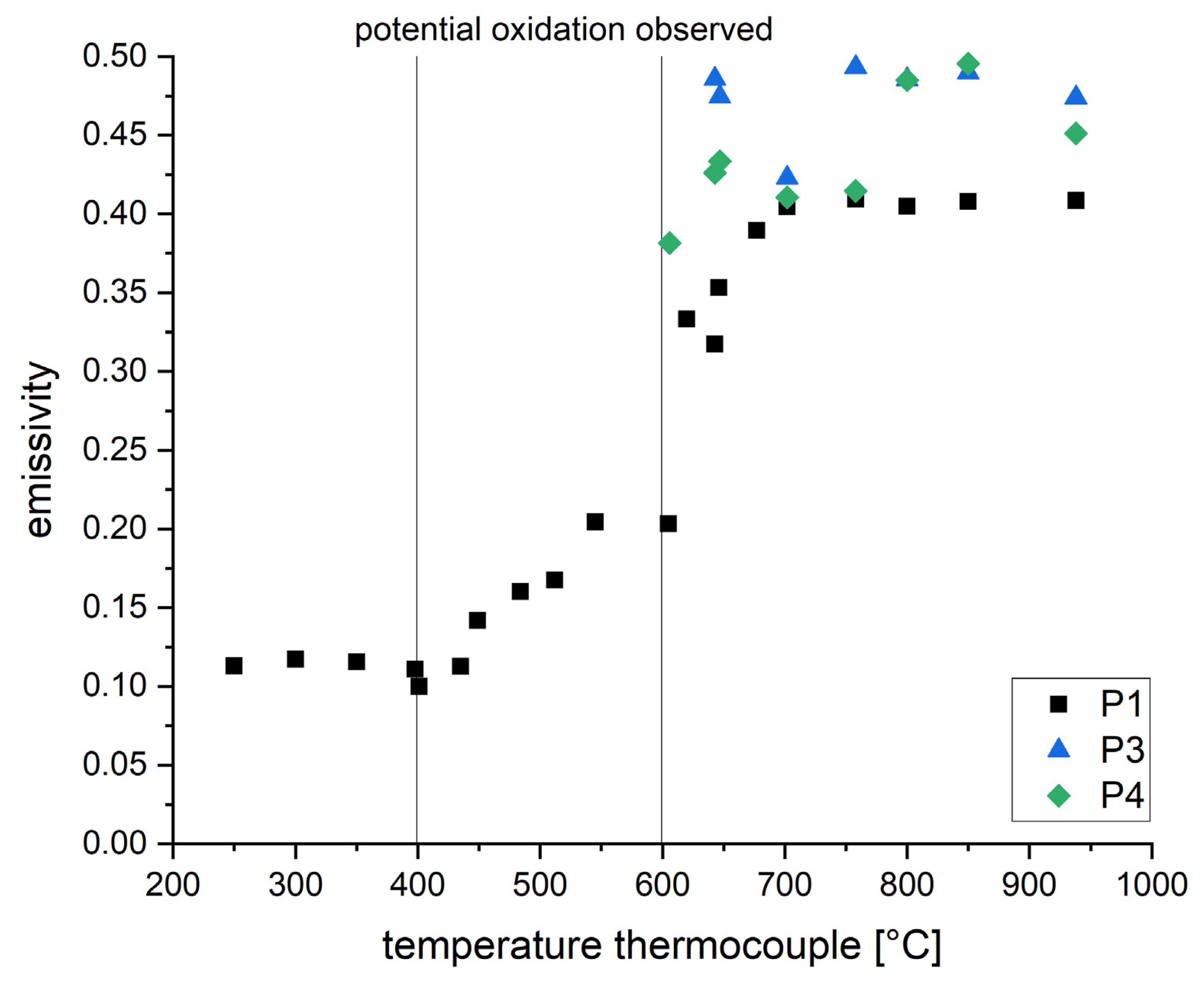 Materials 16 03647 g005 Materials 16 03647 g005