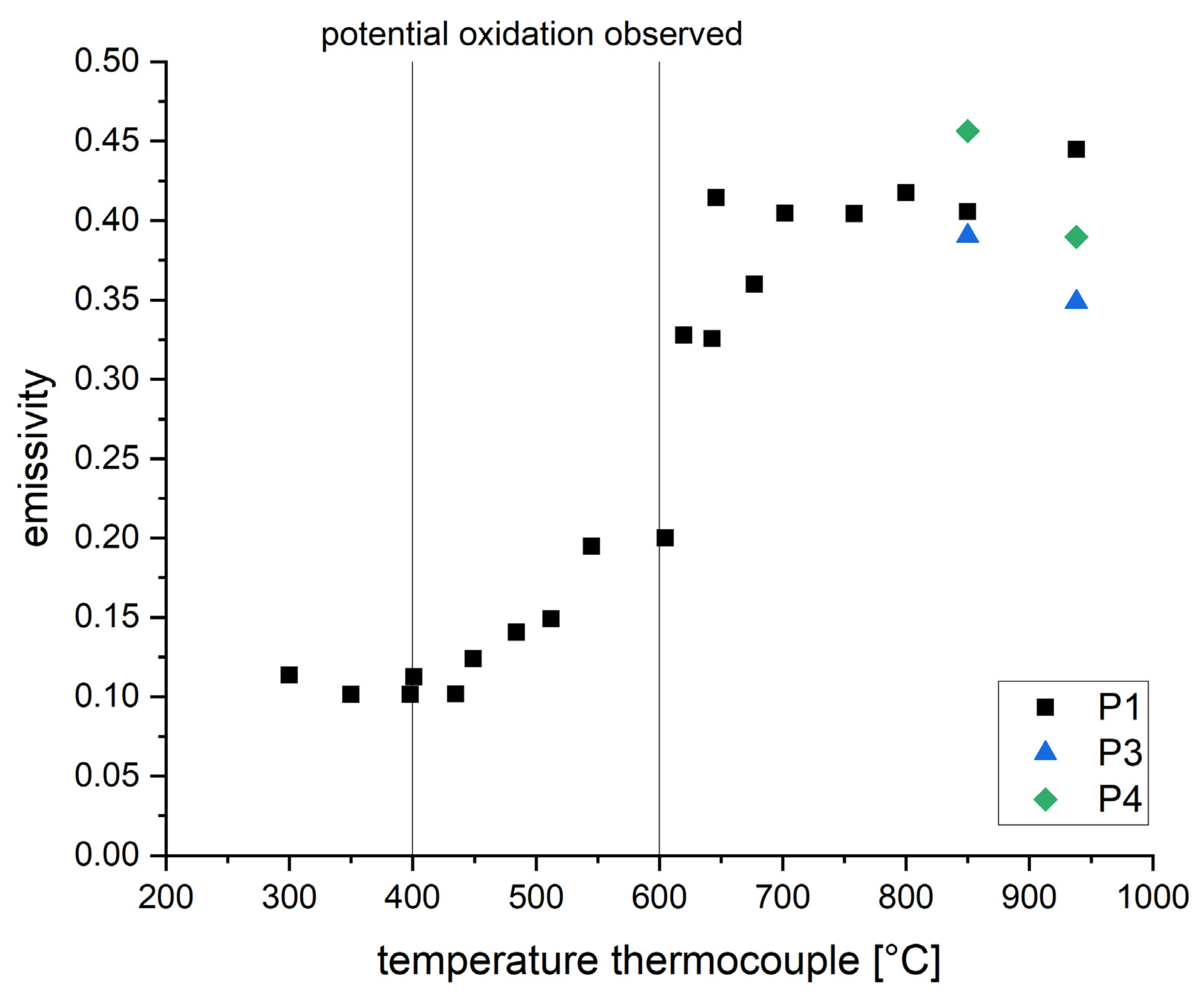 Materials 16 03647 g007 Materials 16 03647 g007