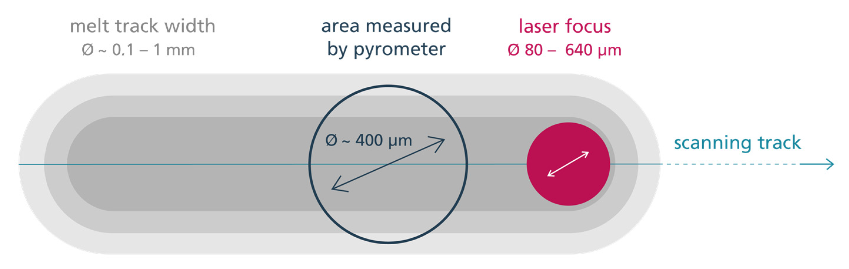 Materials 16 03647 g009 Materials 16 03647 g009