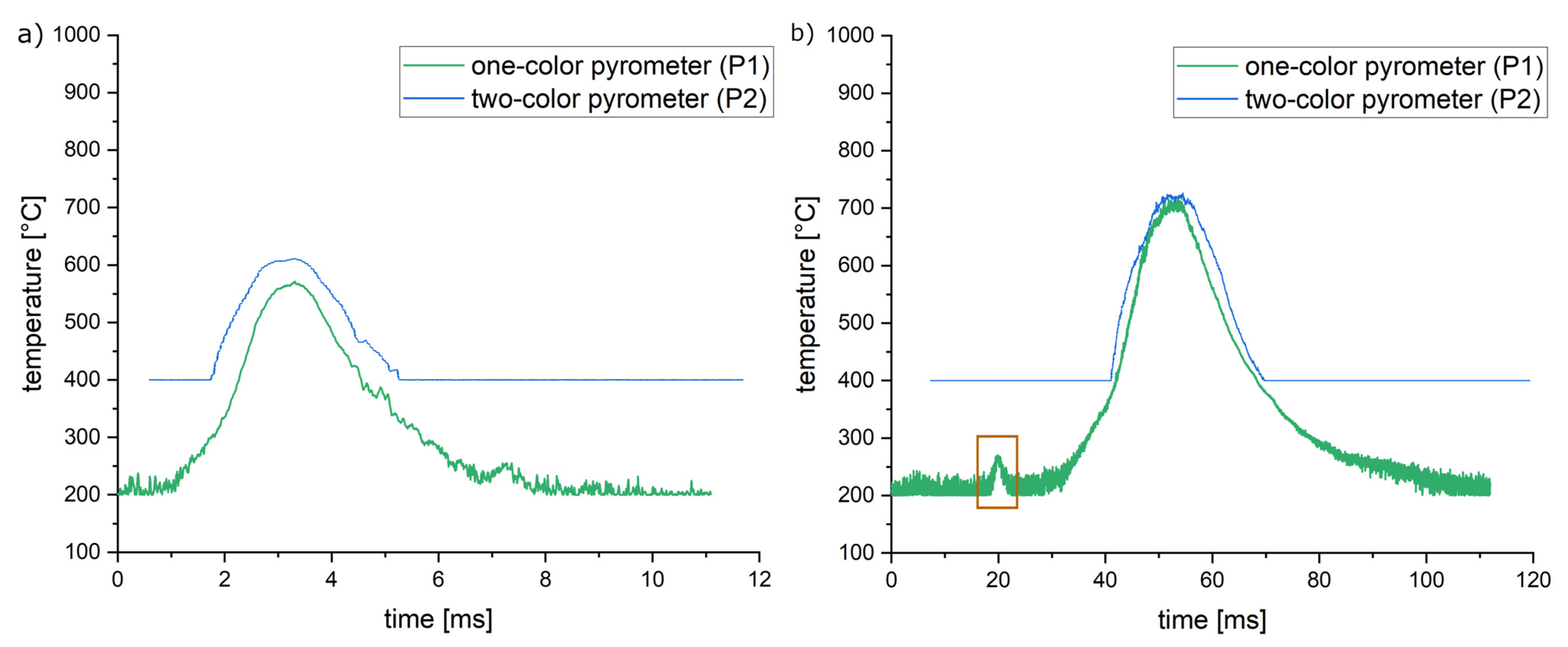 Materials 16 03647 g010 Materials 16 03647 g010