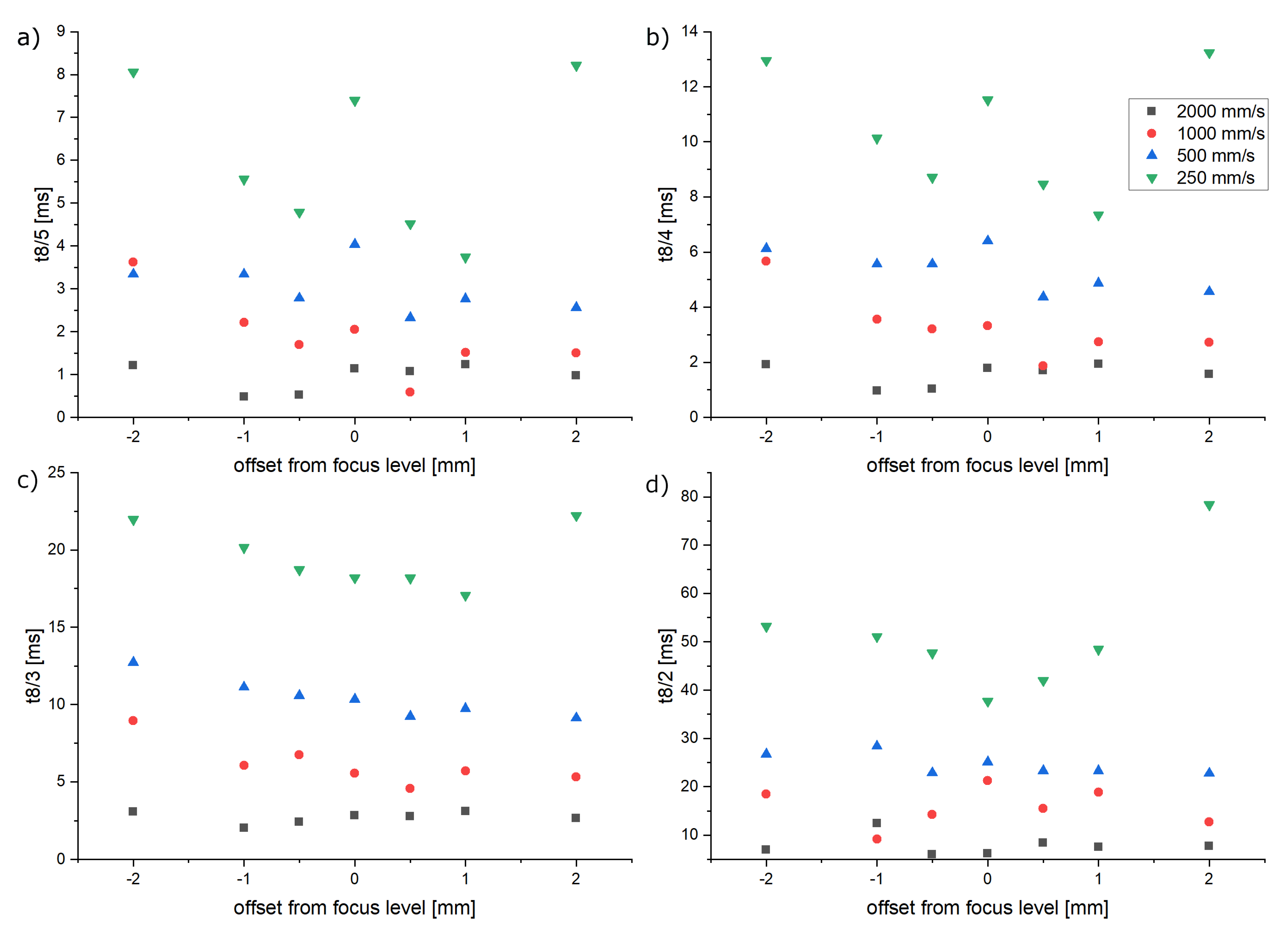 Materials 16 03647 g016 Materials 16 03647 g016