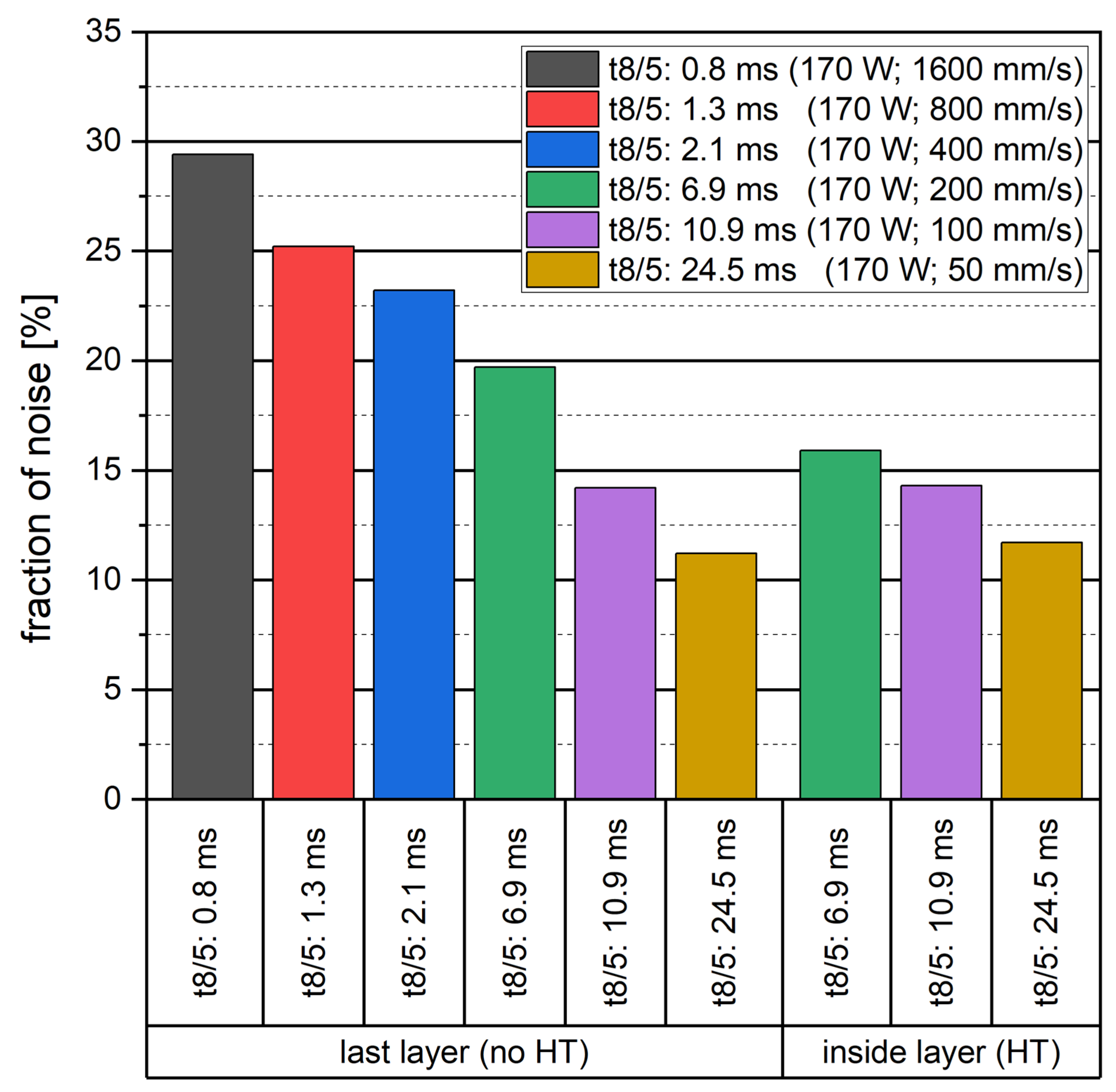 Materials 16 03647 g018 Materials 16 03647 g018