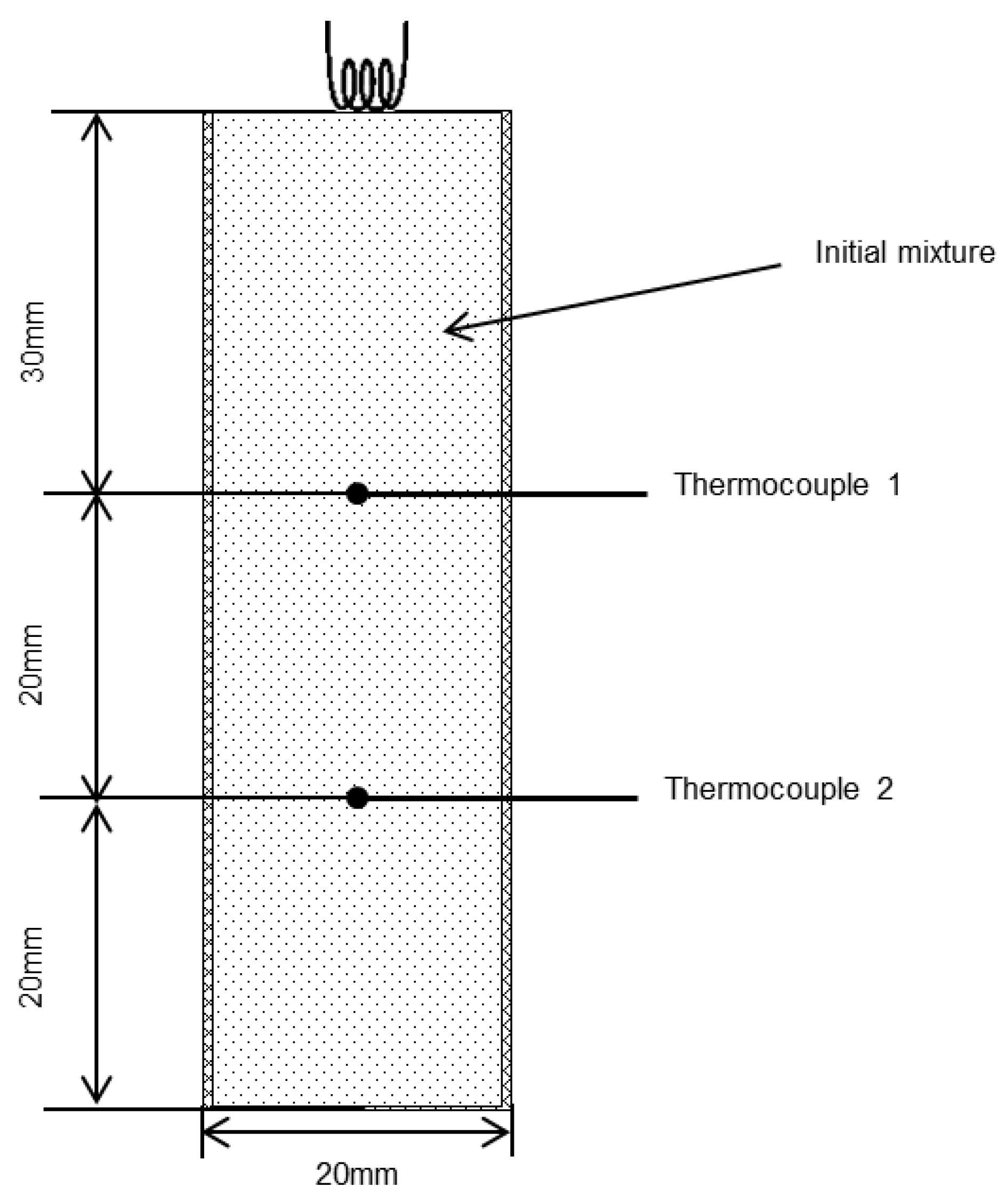 Materials 16 03648 g001 Materials 16 03648 g001