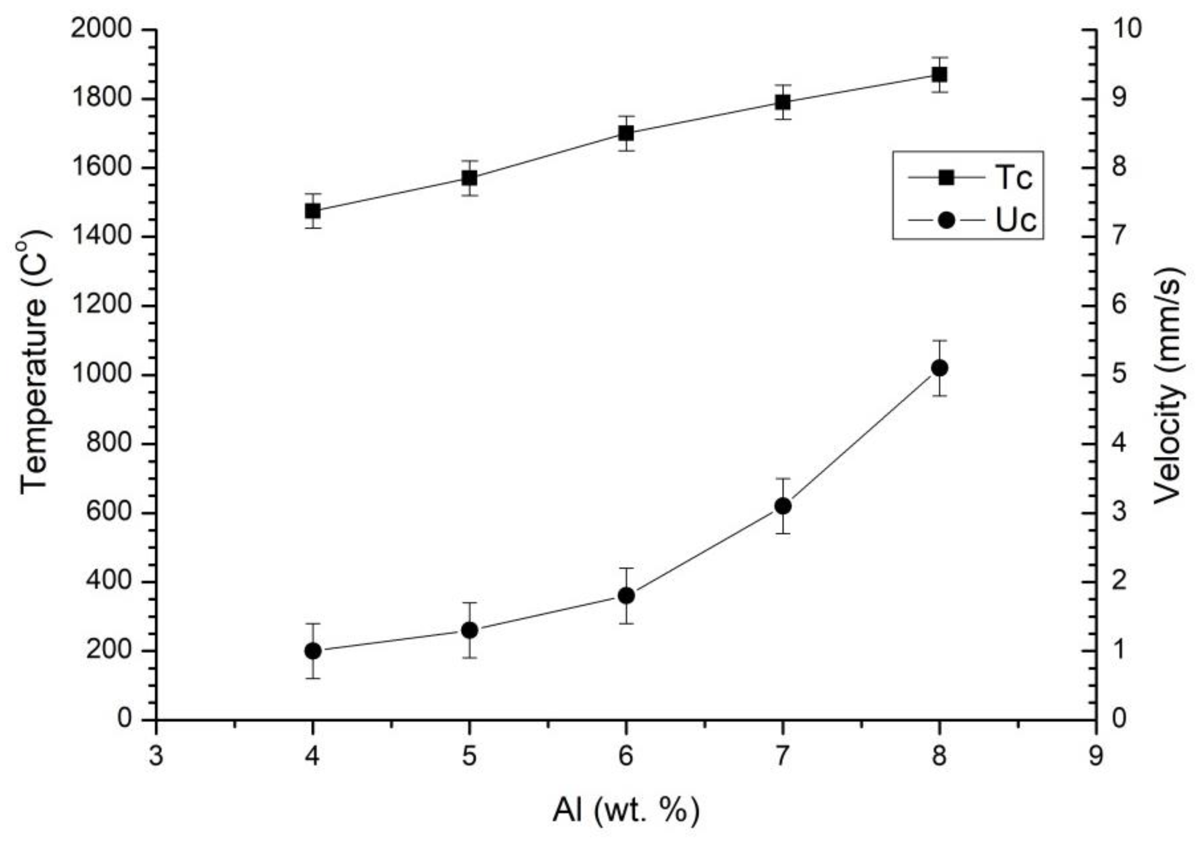 Materials 16 03648 g003 Materials 16 03648 g003