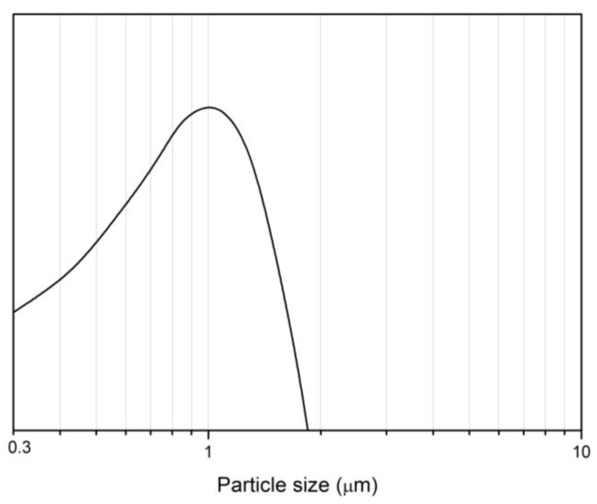 Materials 16 03648 g010 Materials 16 03648 g010