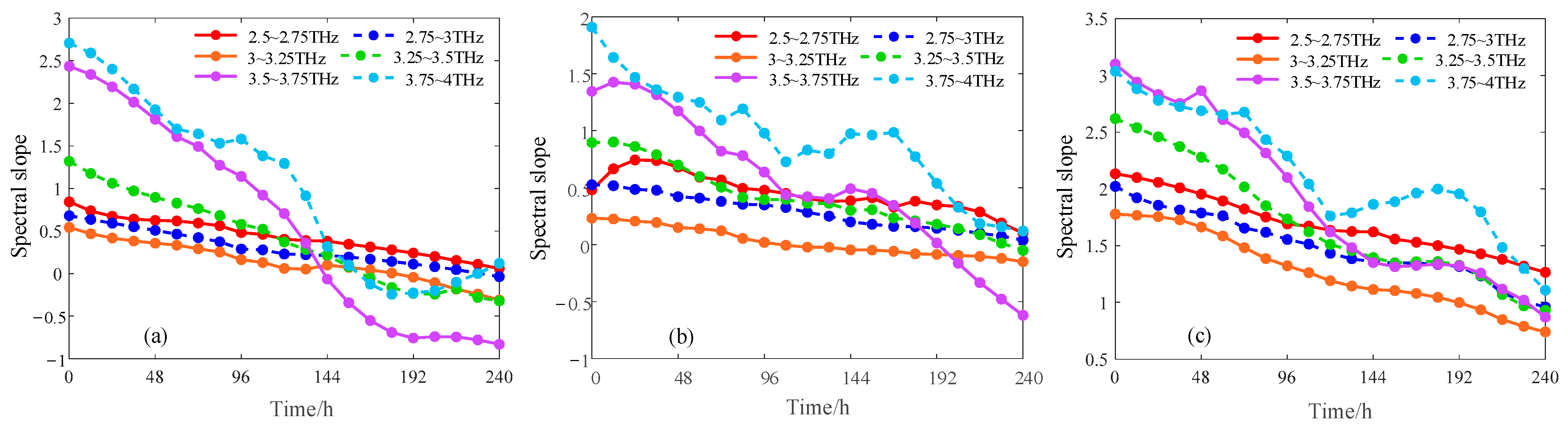 Materials 16 03652 g005 Materials 16 03652 g005