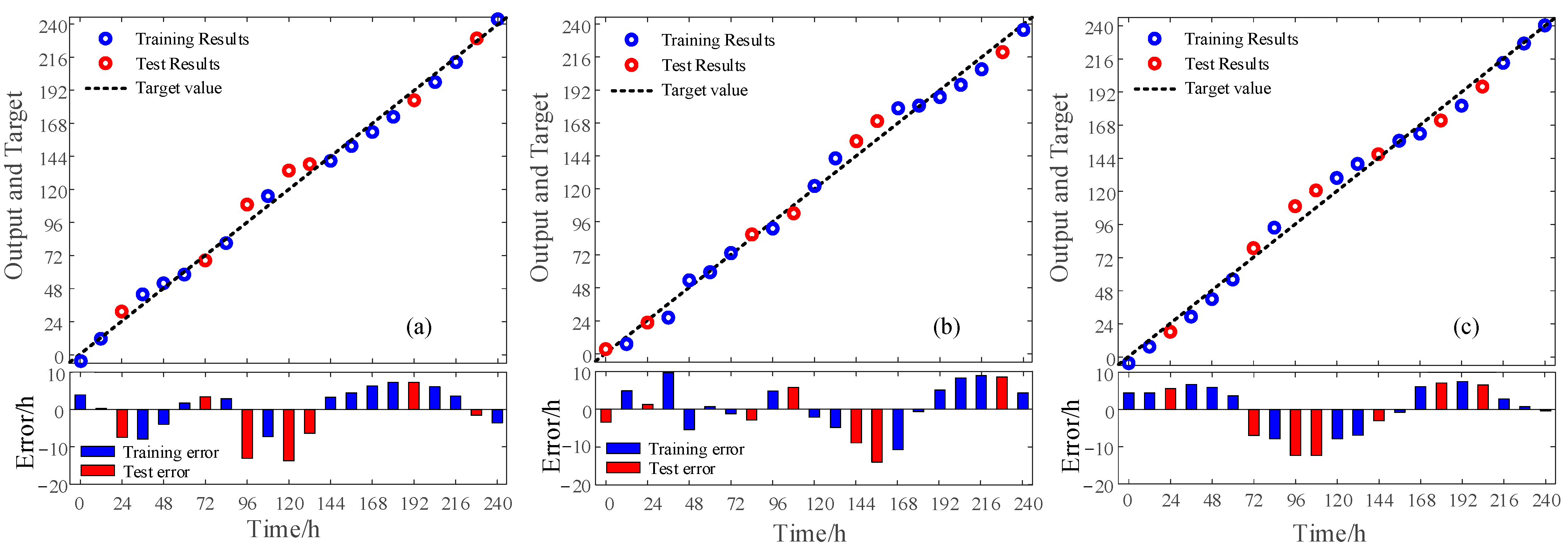 Materials 16 03652 g007 Materials 16 03652 g007