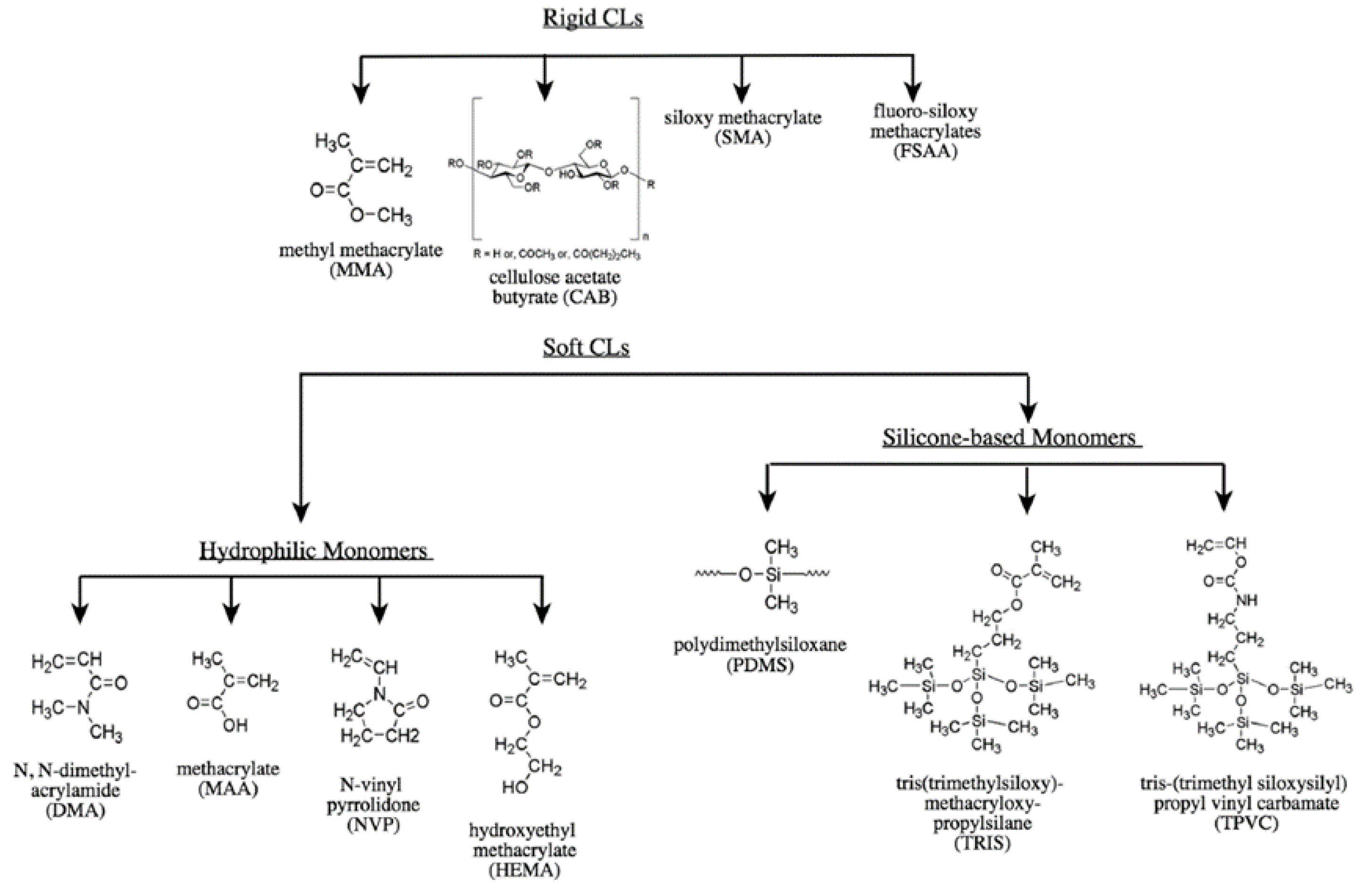 Materials 16 03653 g005