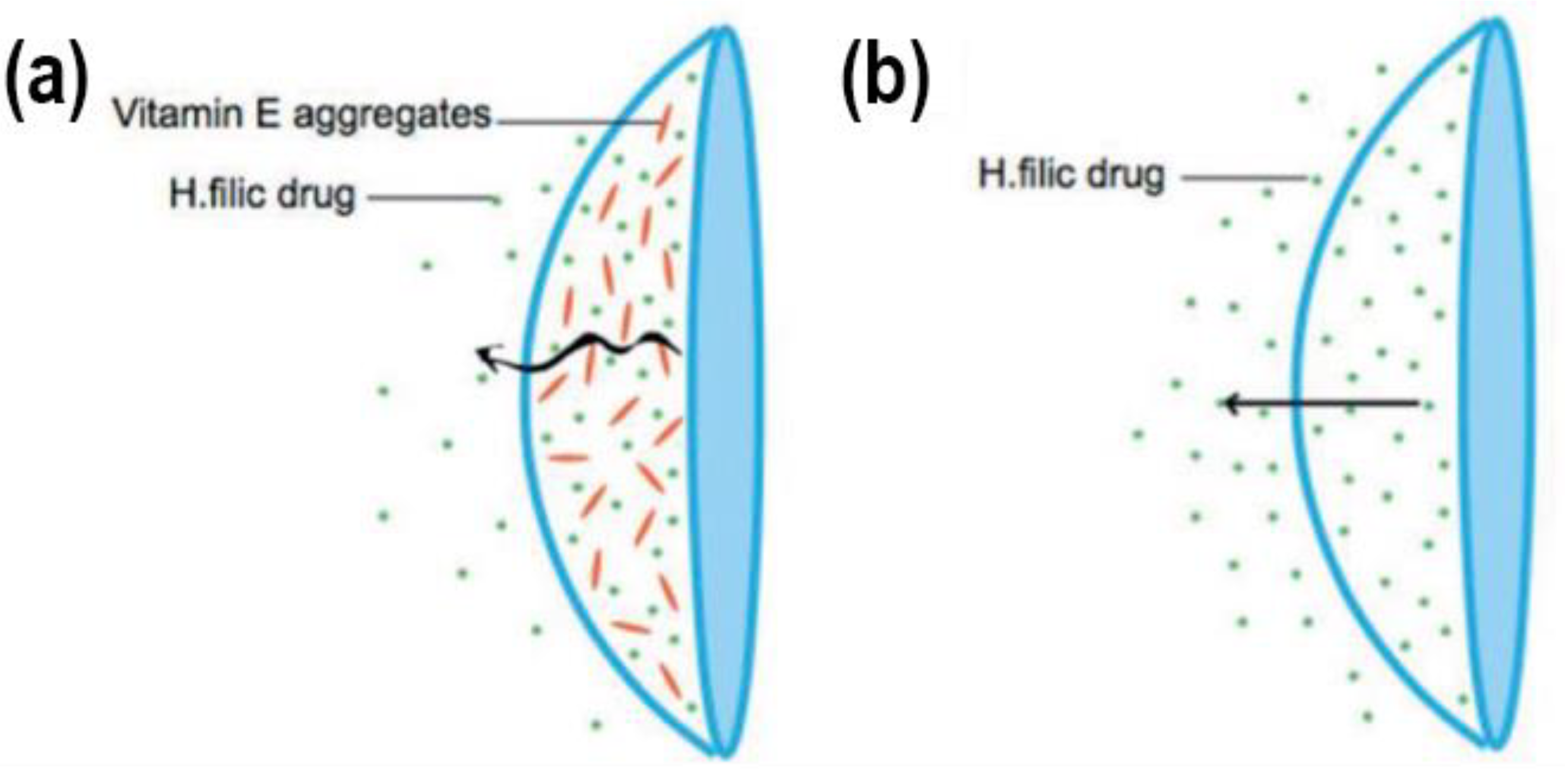 Materials 16 03653 g011