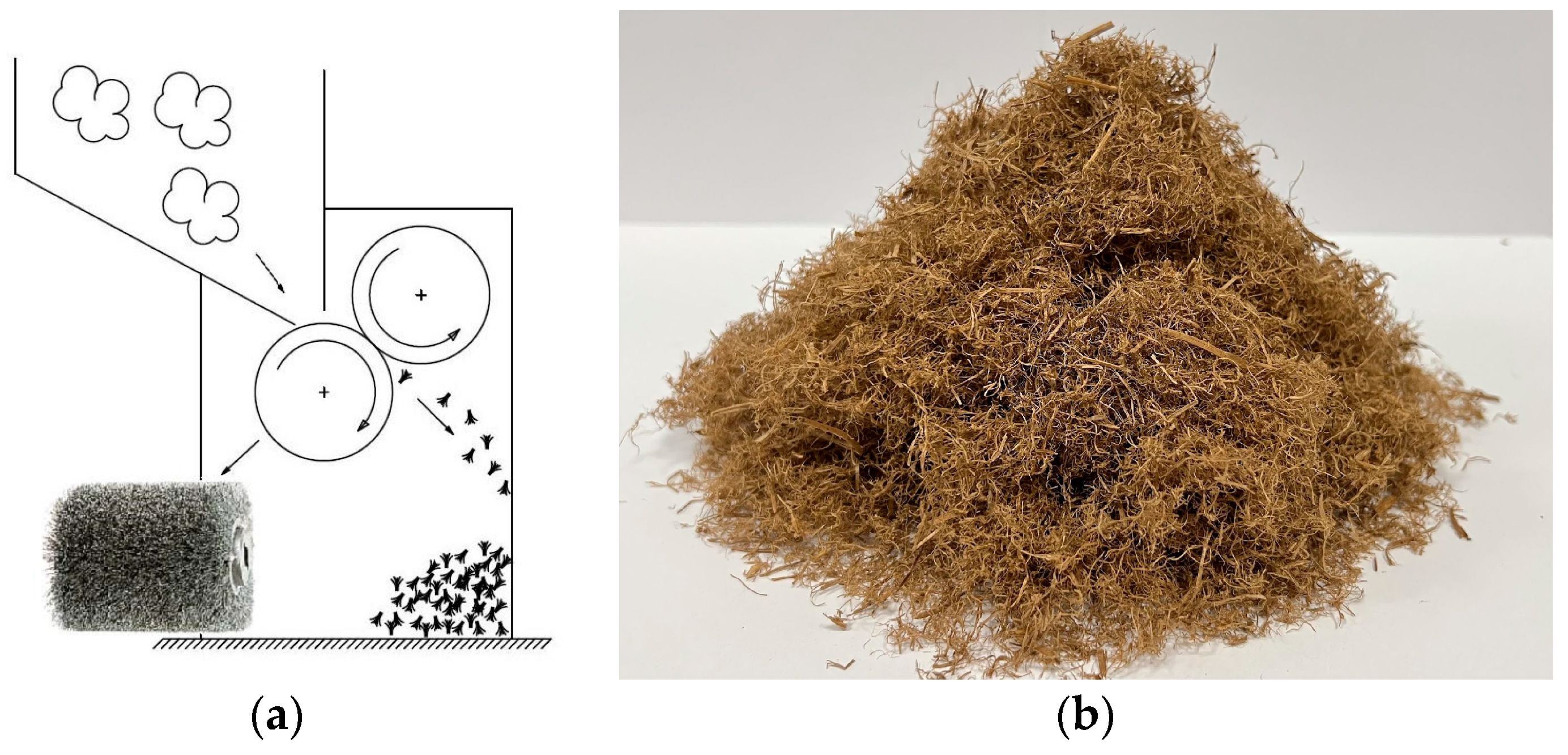 Materials 16 03654 g001 Materials 16 03654 g001