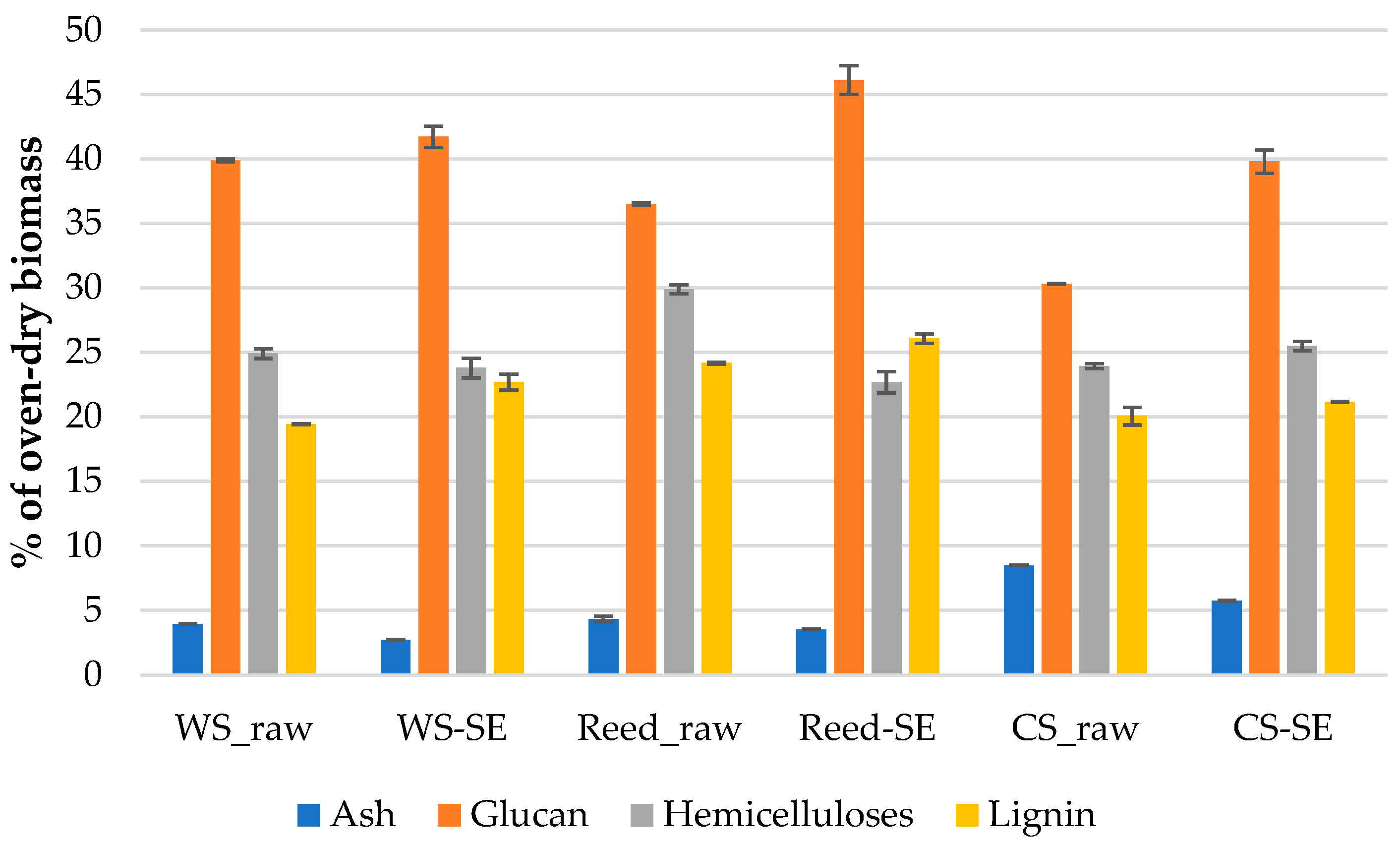 Materials 16 03654 g002 Materials 16 03654 g002