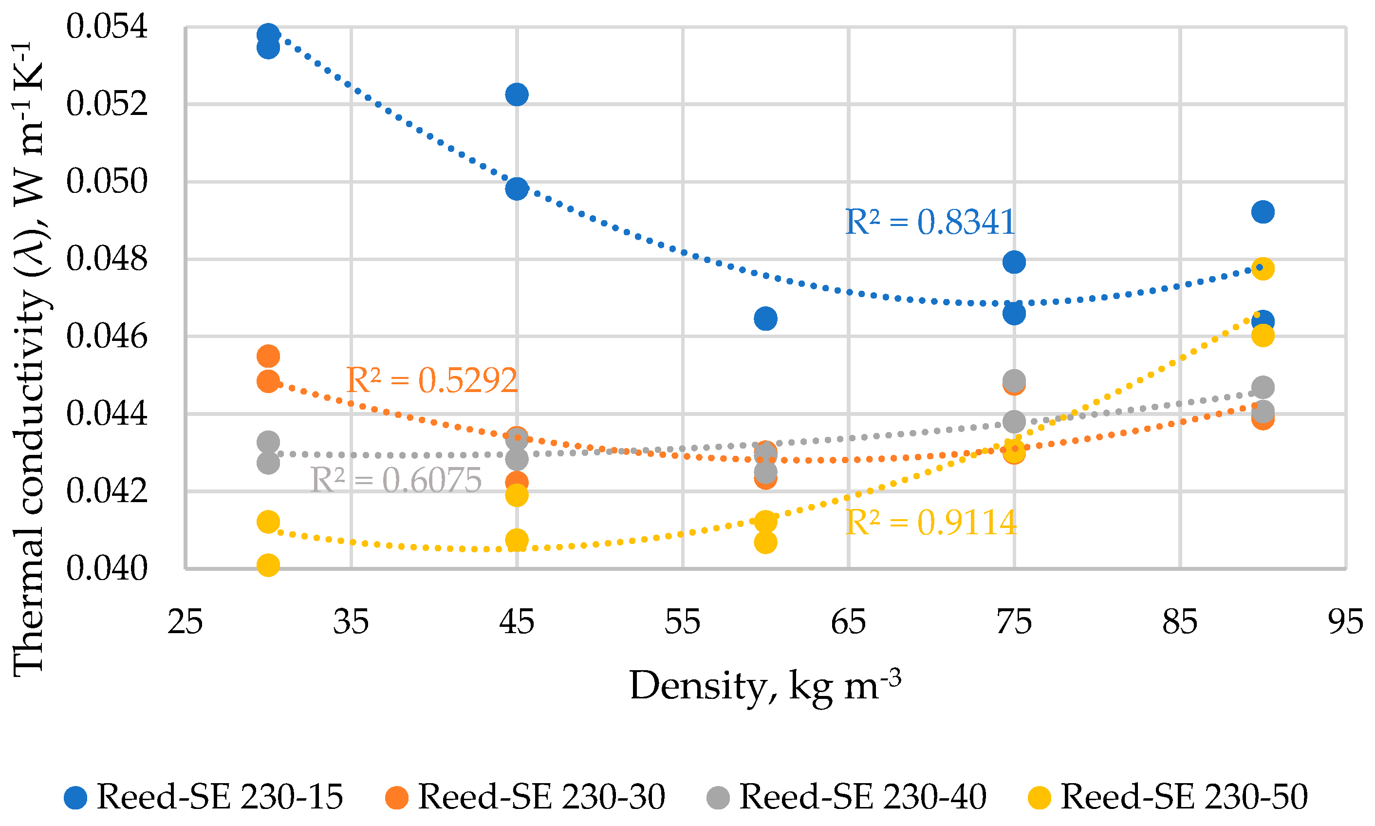 Materials 16 03654 g008 Materials 16 03654 g008