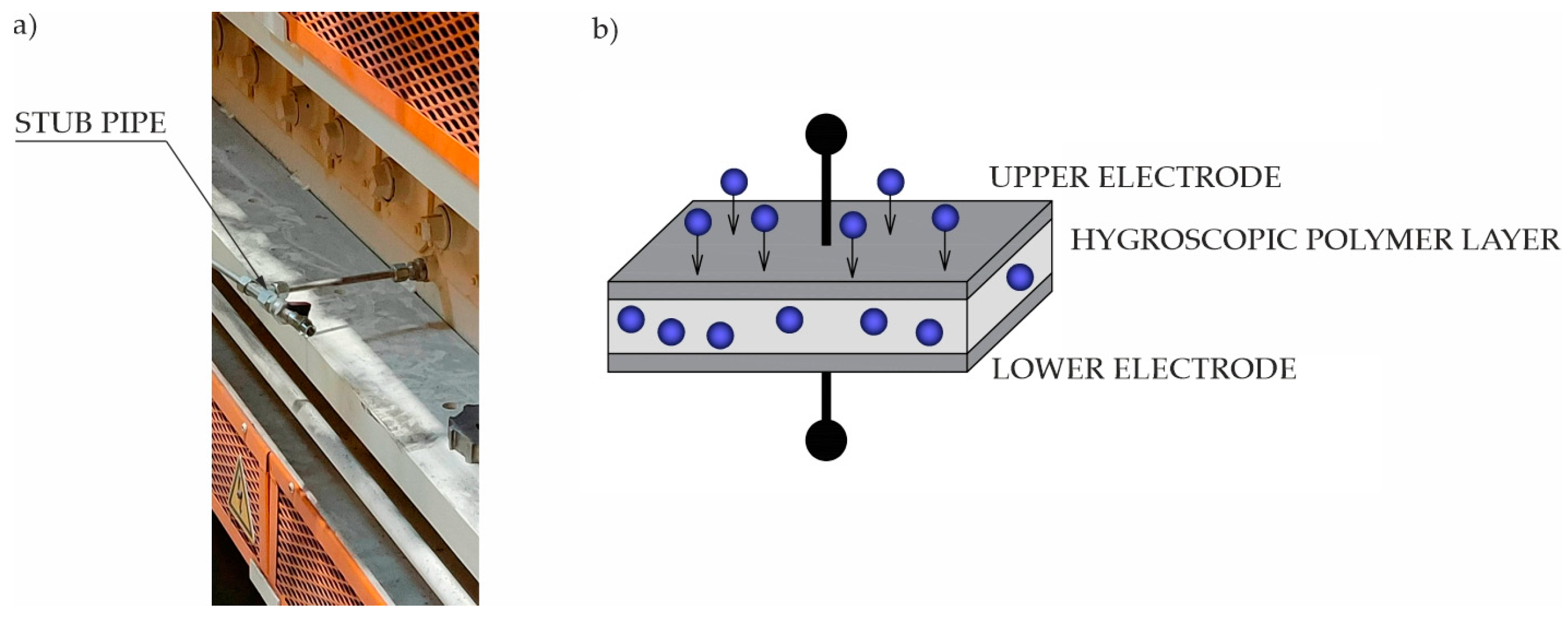 Materials 16 03658 g006
