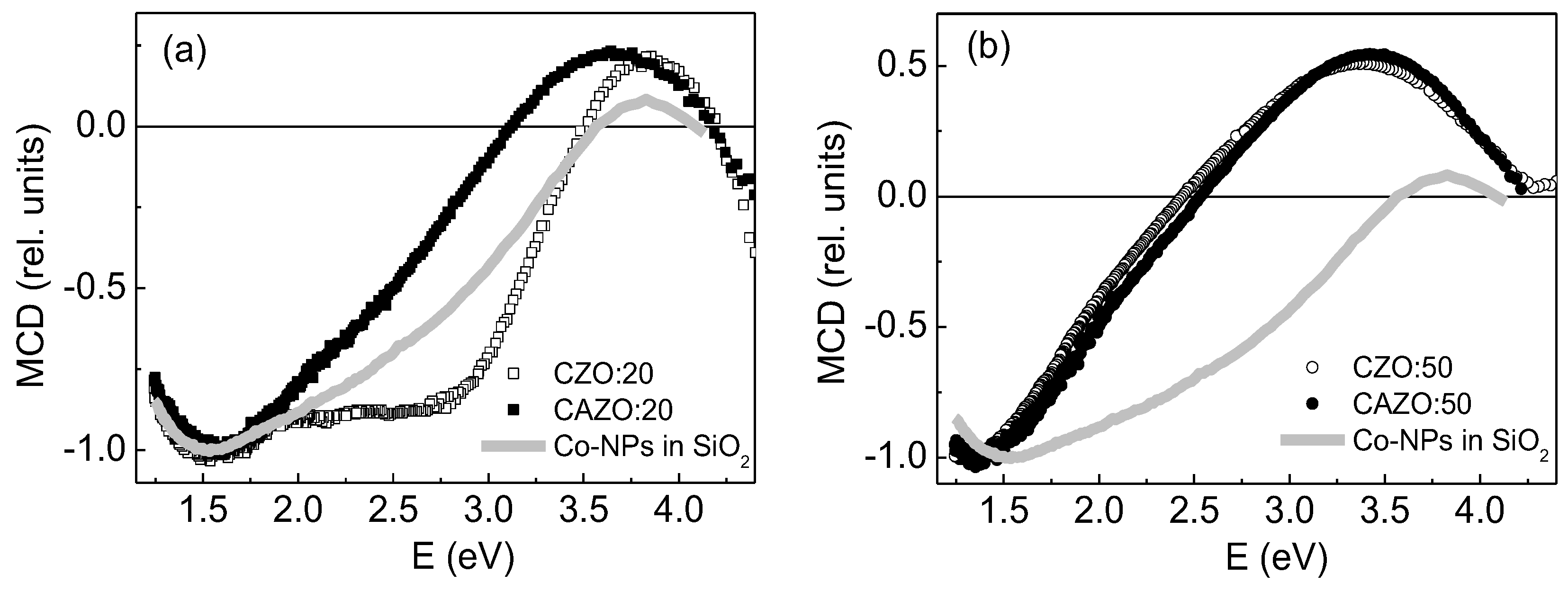 Materials 16 03659 g003 Materials 16 03659 g003