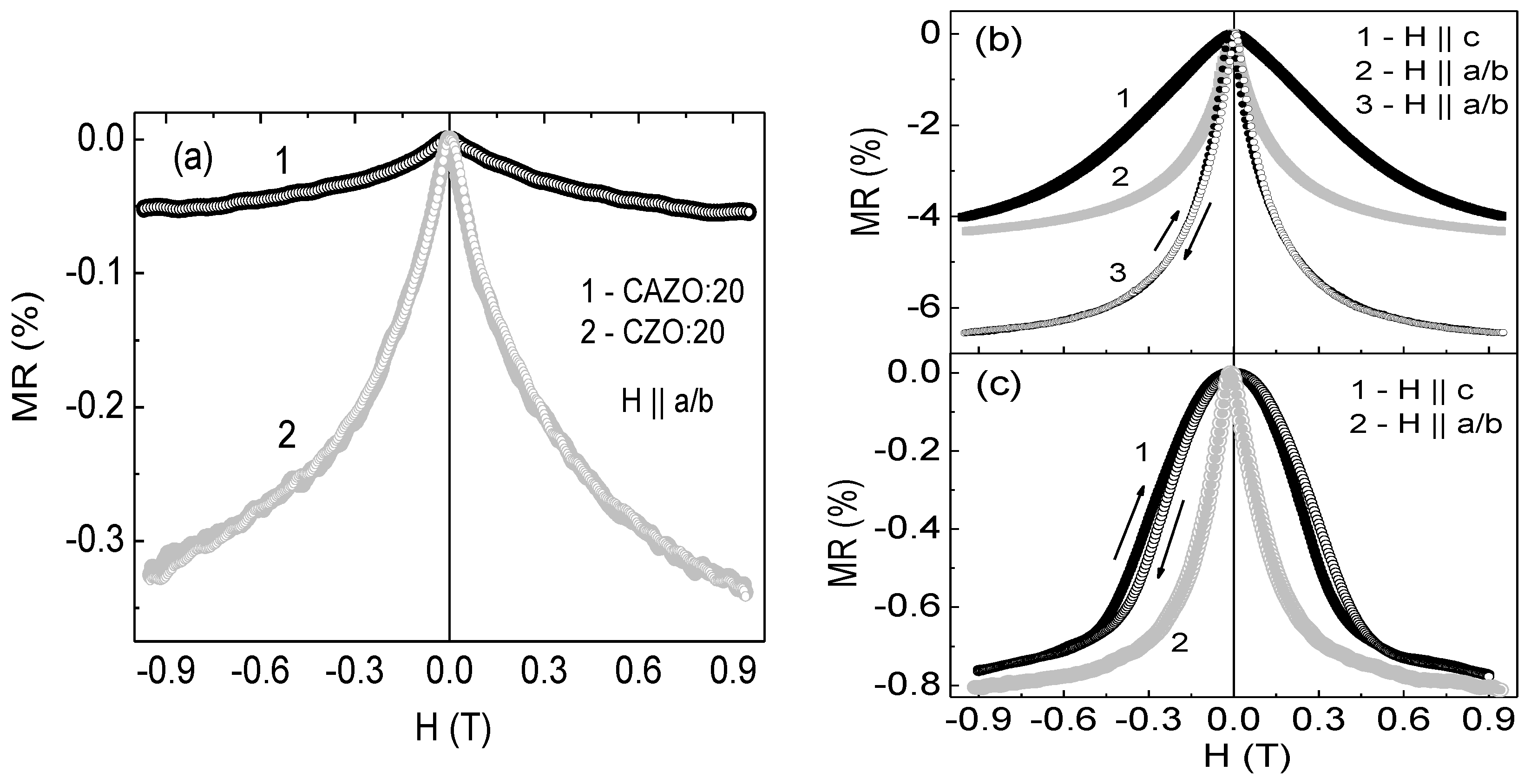 Materials 16 03659 g007 Materials 16 03659 g007
