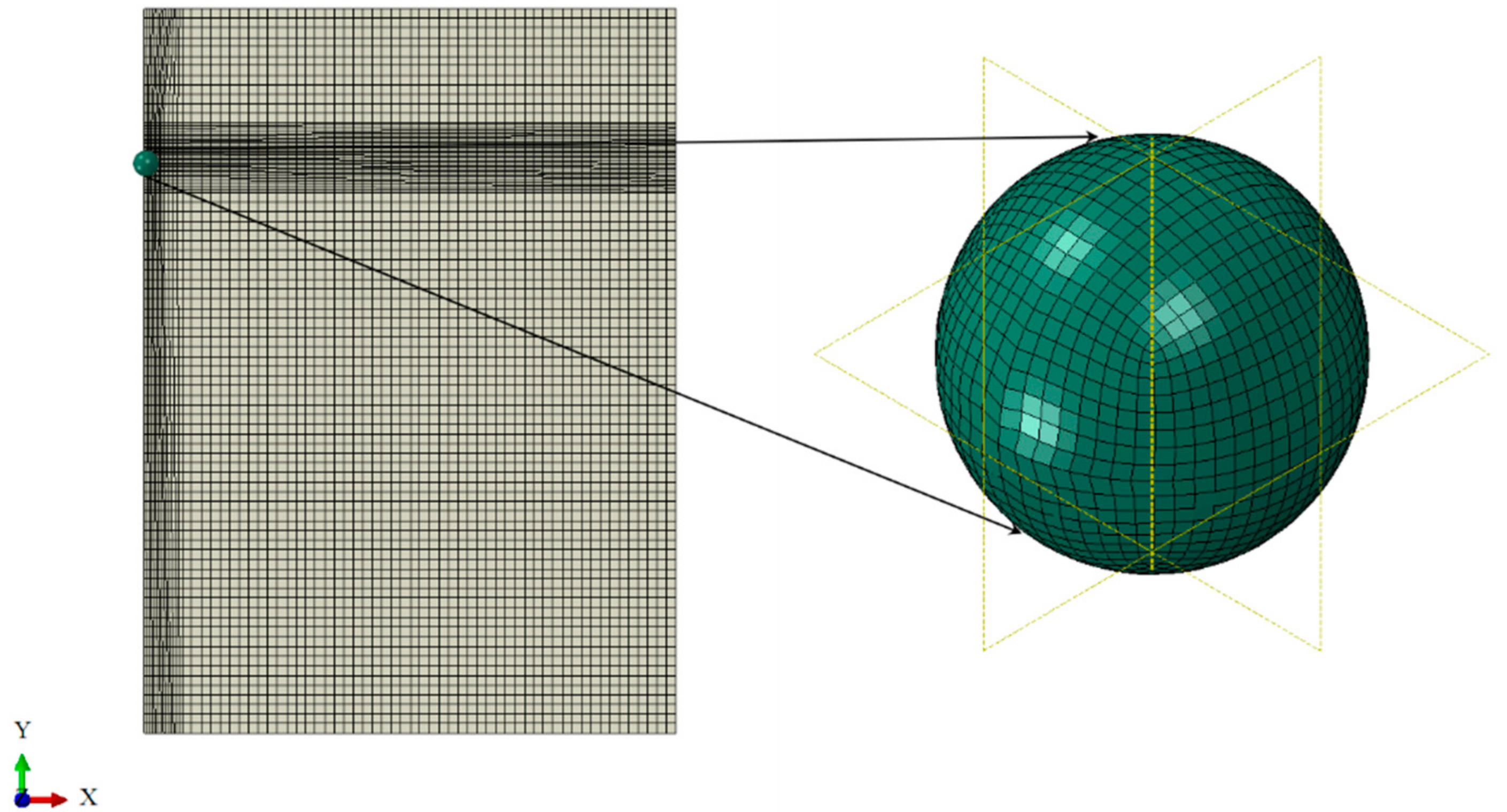 Materials 16 03662 g002 Materials 16 03662 g002