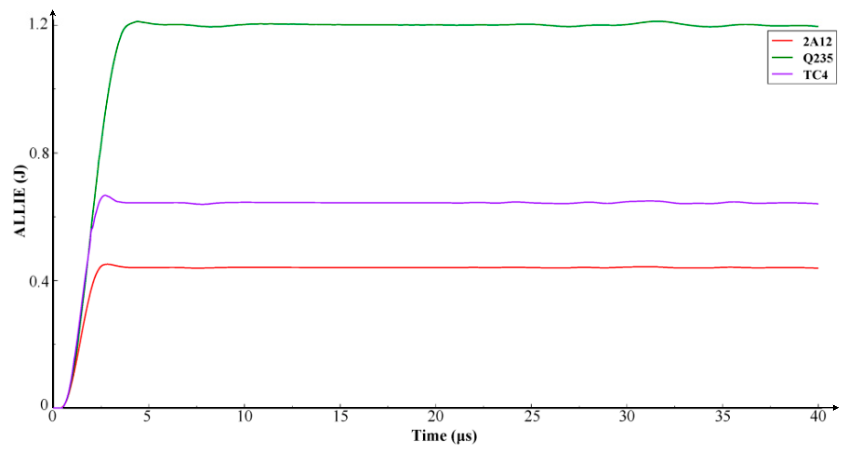 Materials 16 03662 g005 Materials 16 03662 g005