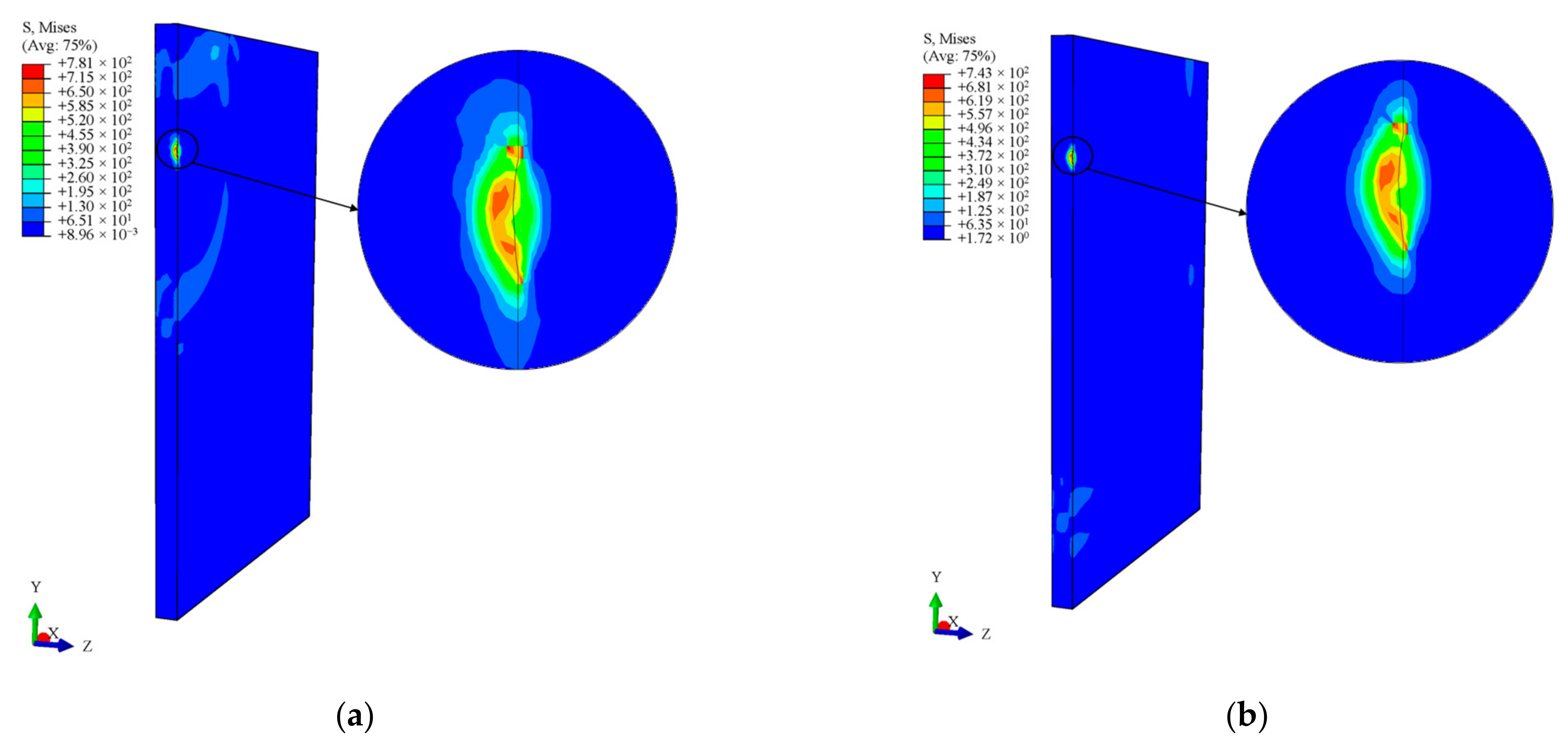 Materials 16 03662 g006a Materials 16 03662 g006a