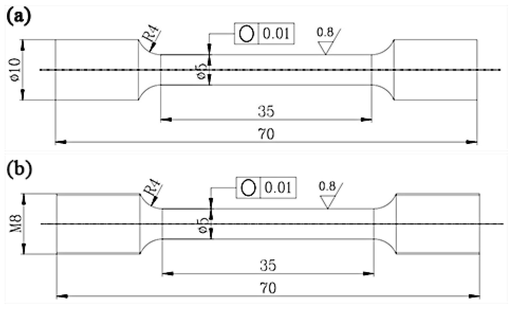 Materials 16 03664 g001