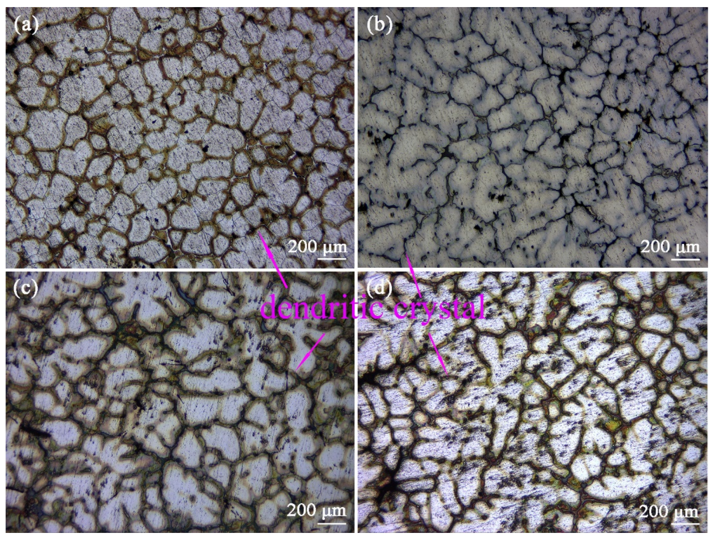 Materials 16 03664 g003