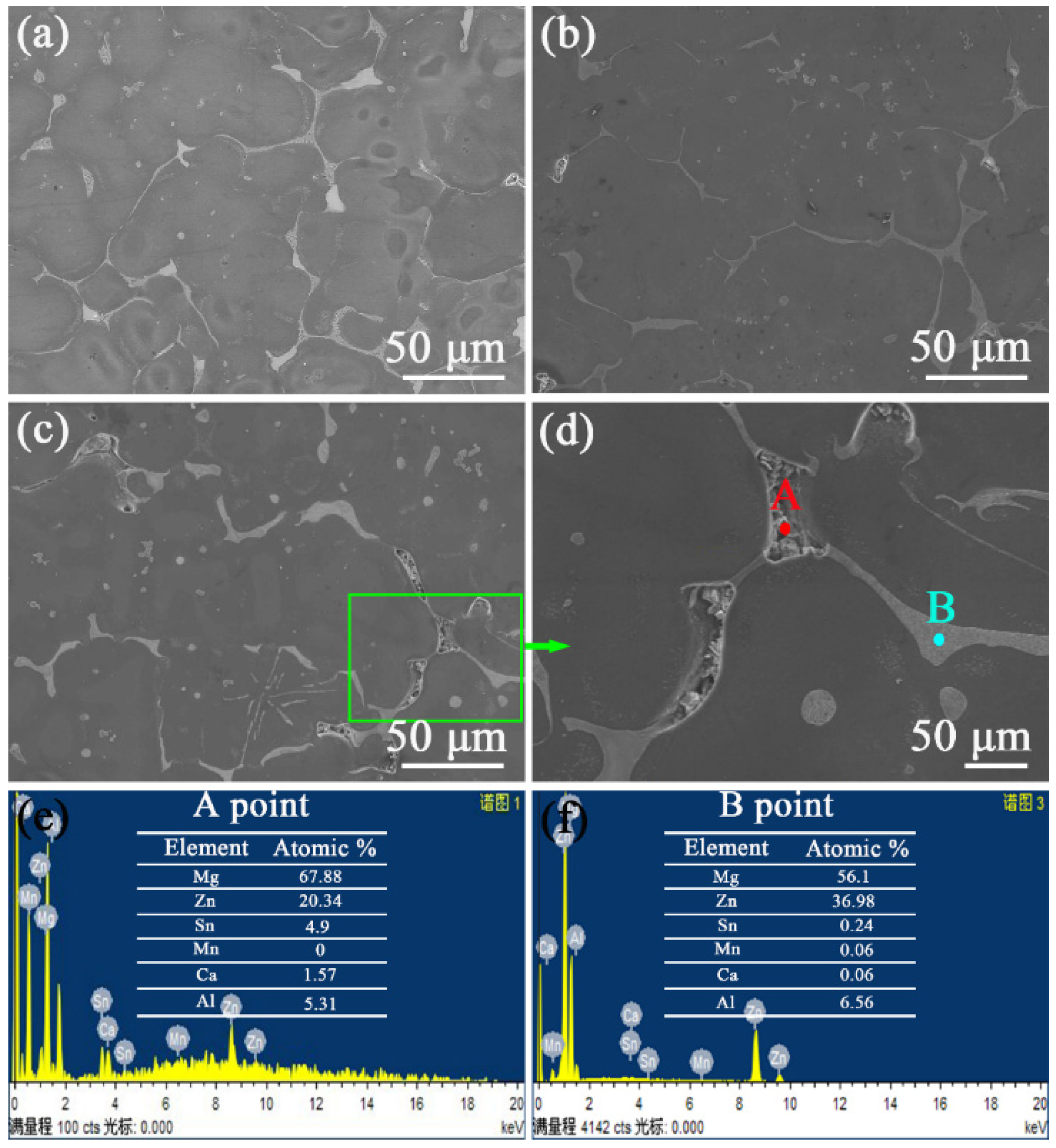 Materials 16 03664 g005