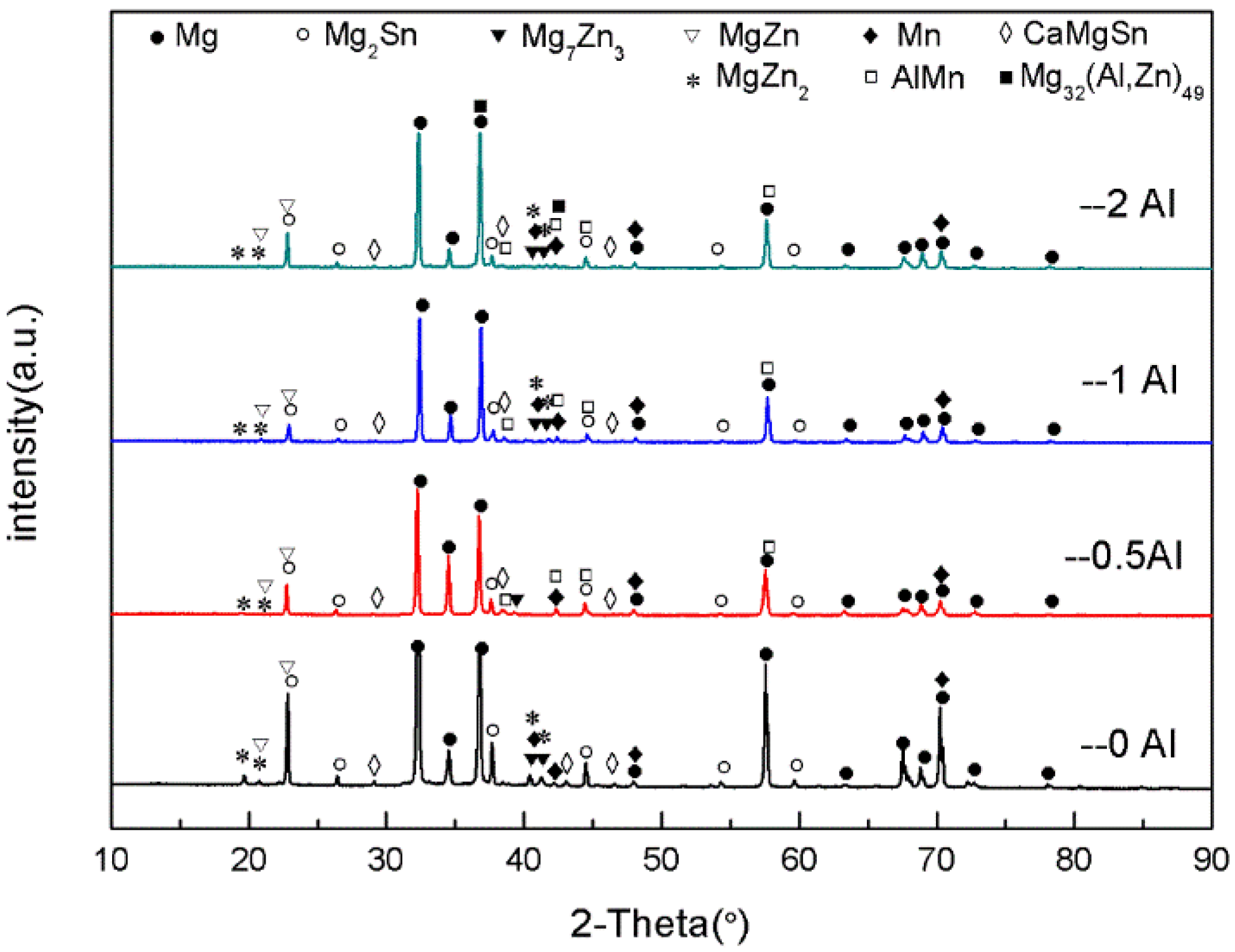Materials 16 03664 g006