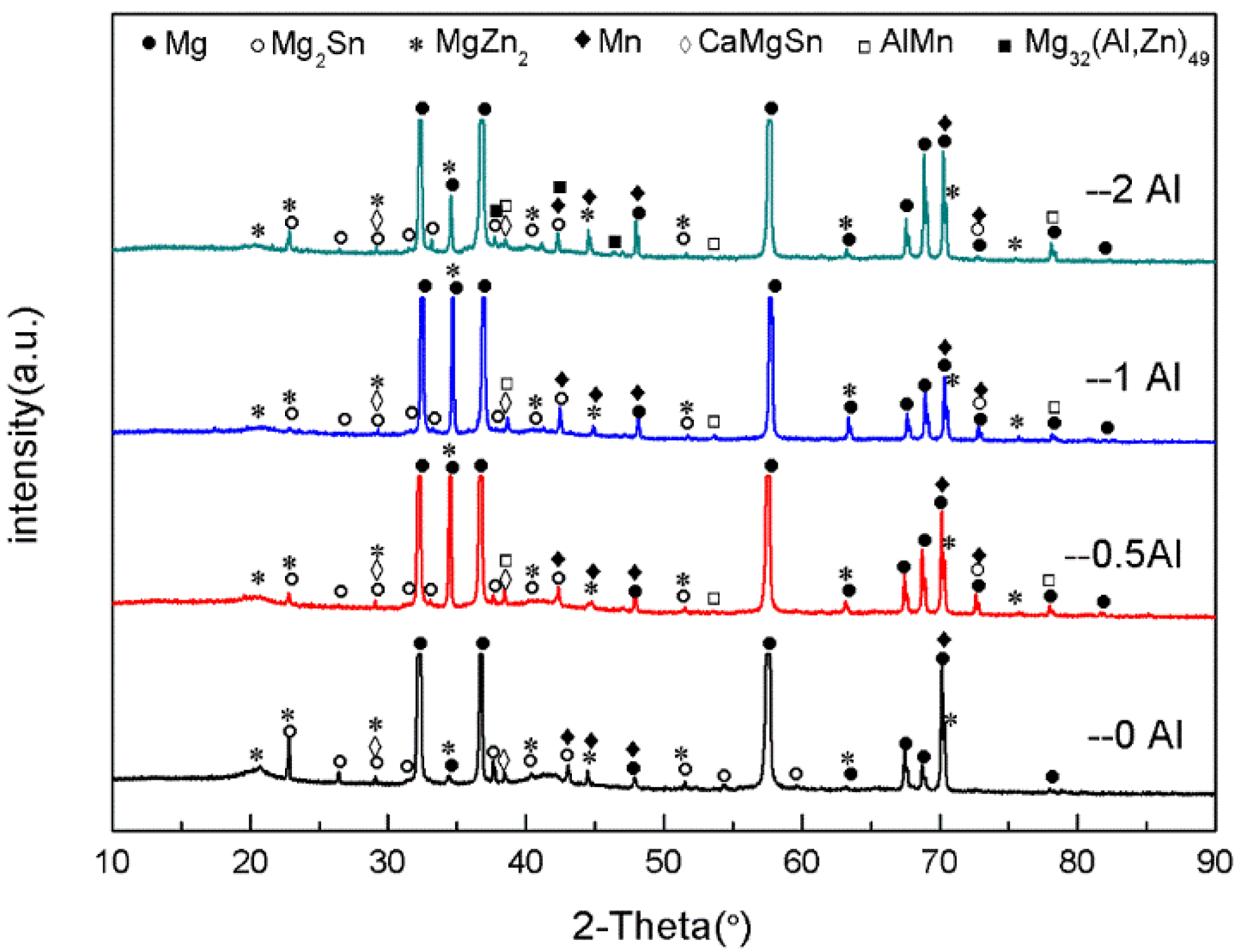 Materials 16 03664 g013
