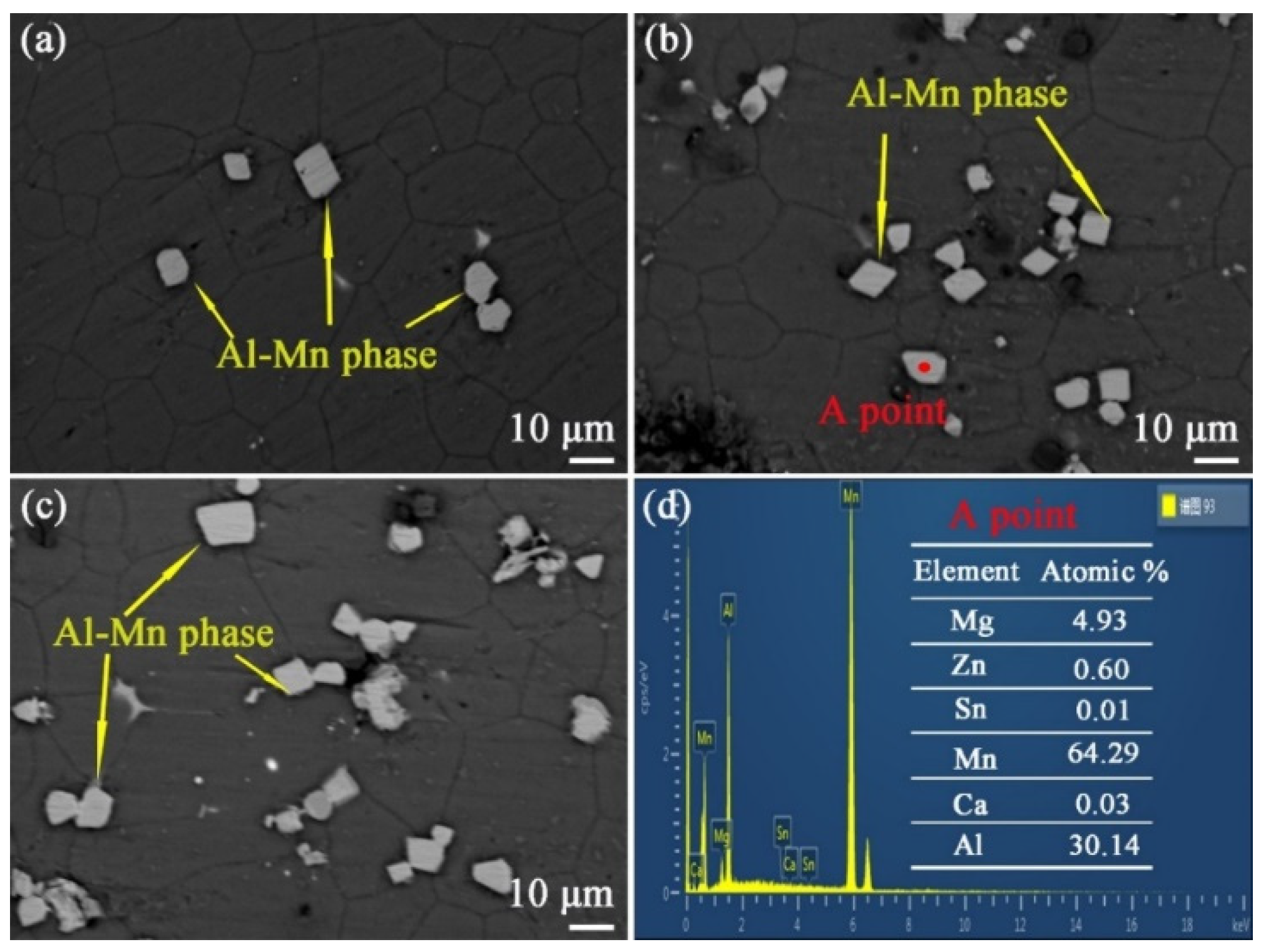 Materials 16 03664 g014